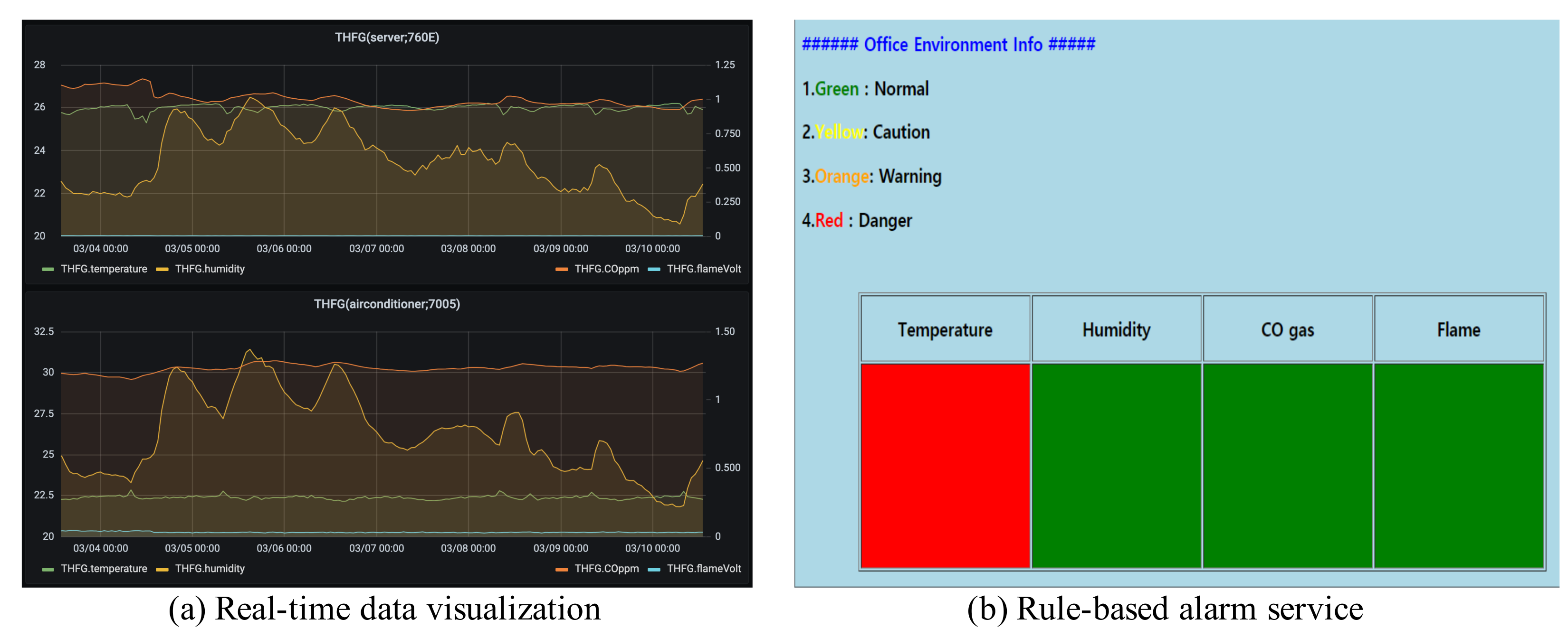 Sensors 21 05852 g015 550