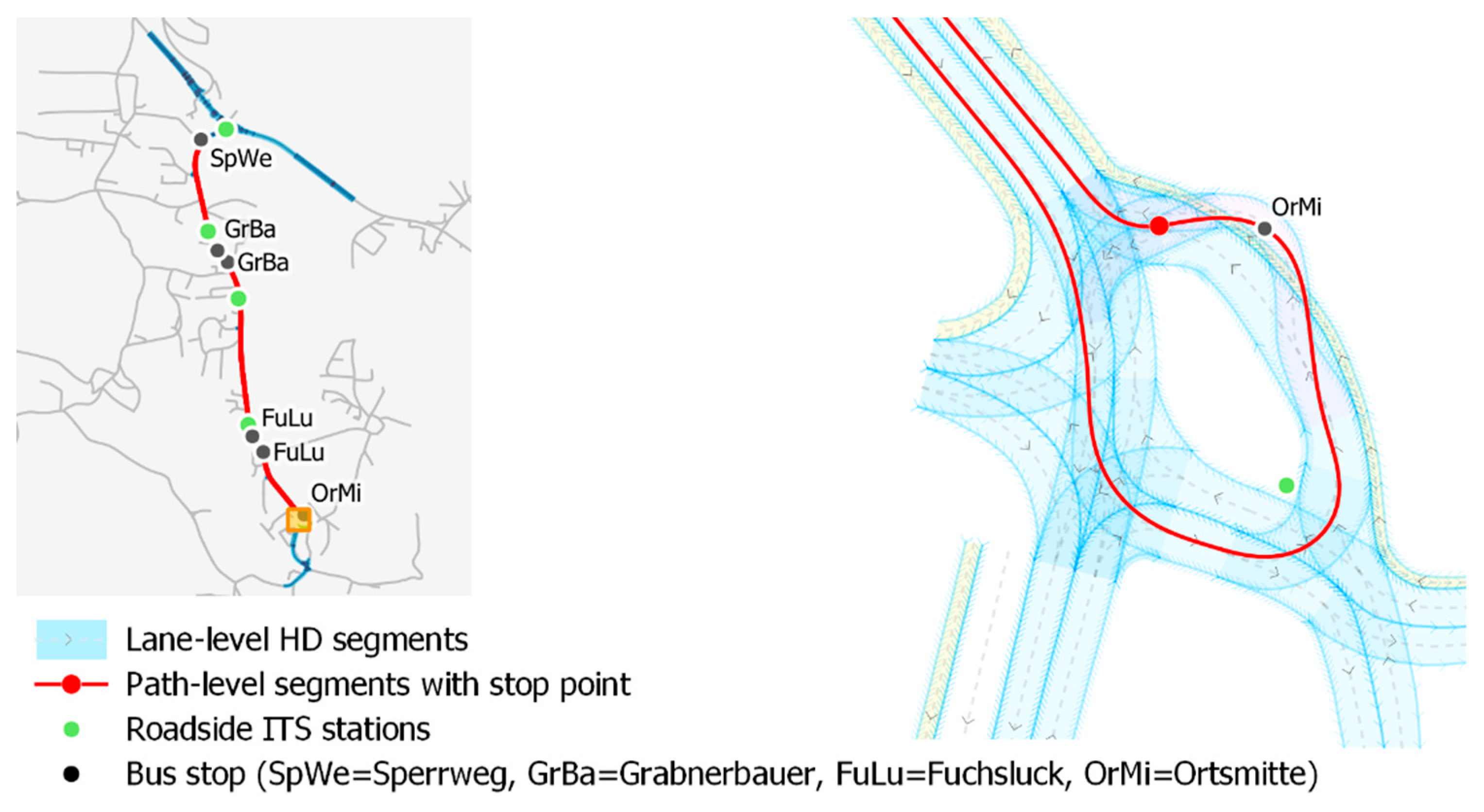 Sensors 21 05855 g003 550