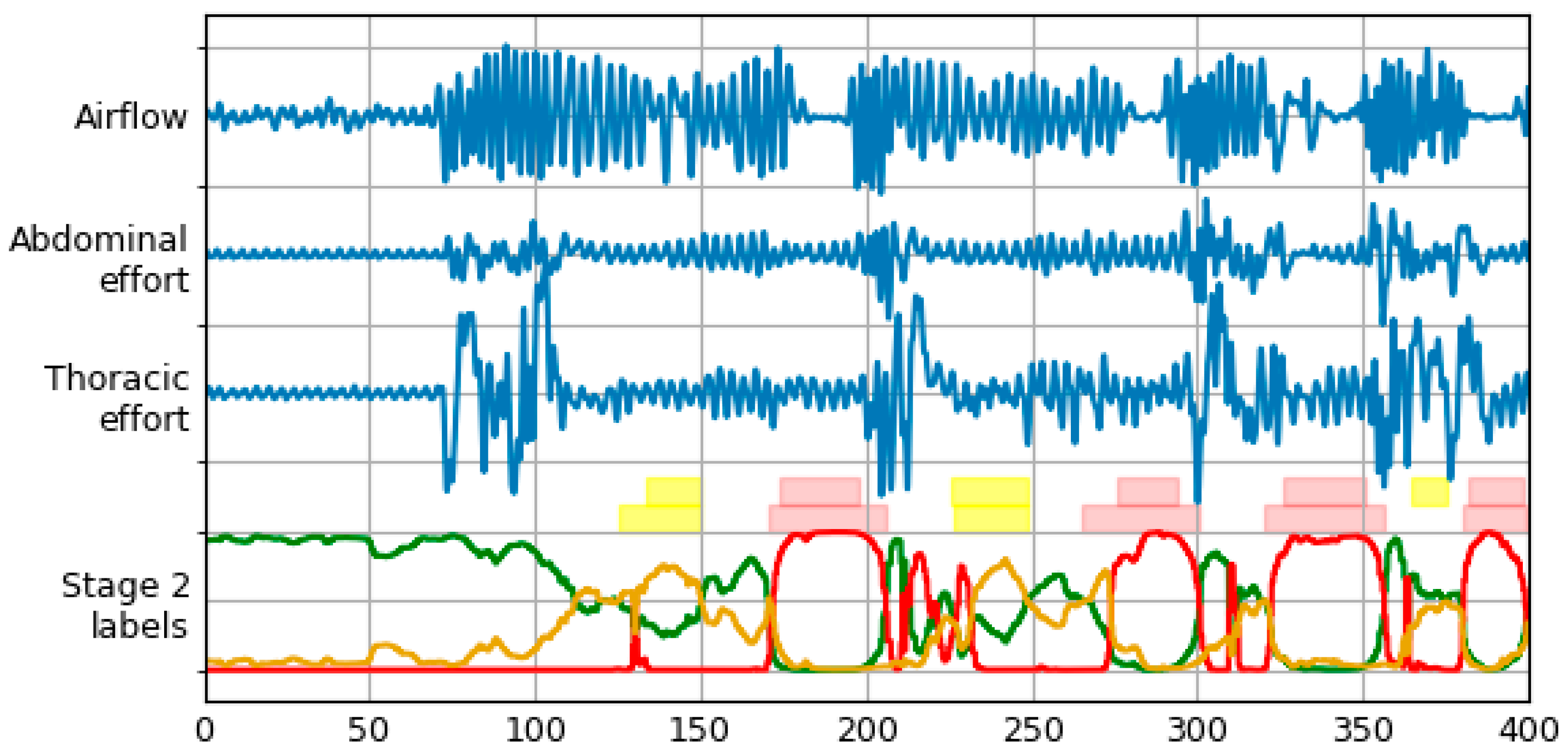Sensors 21 05858 g005