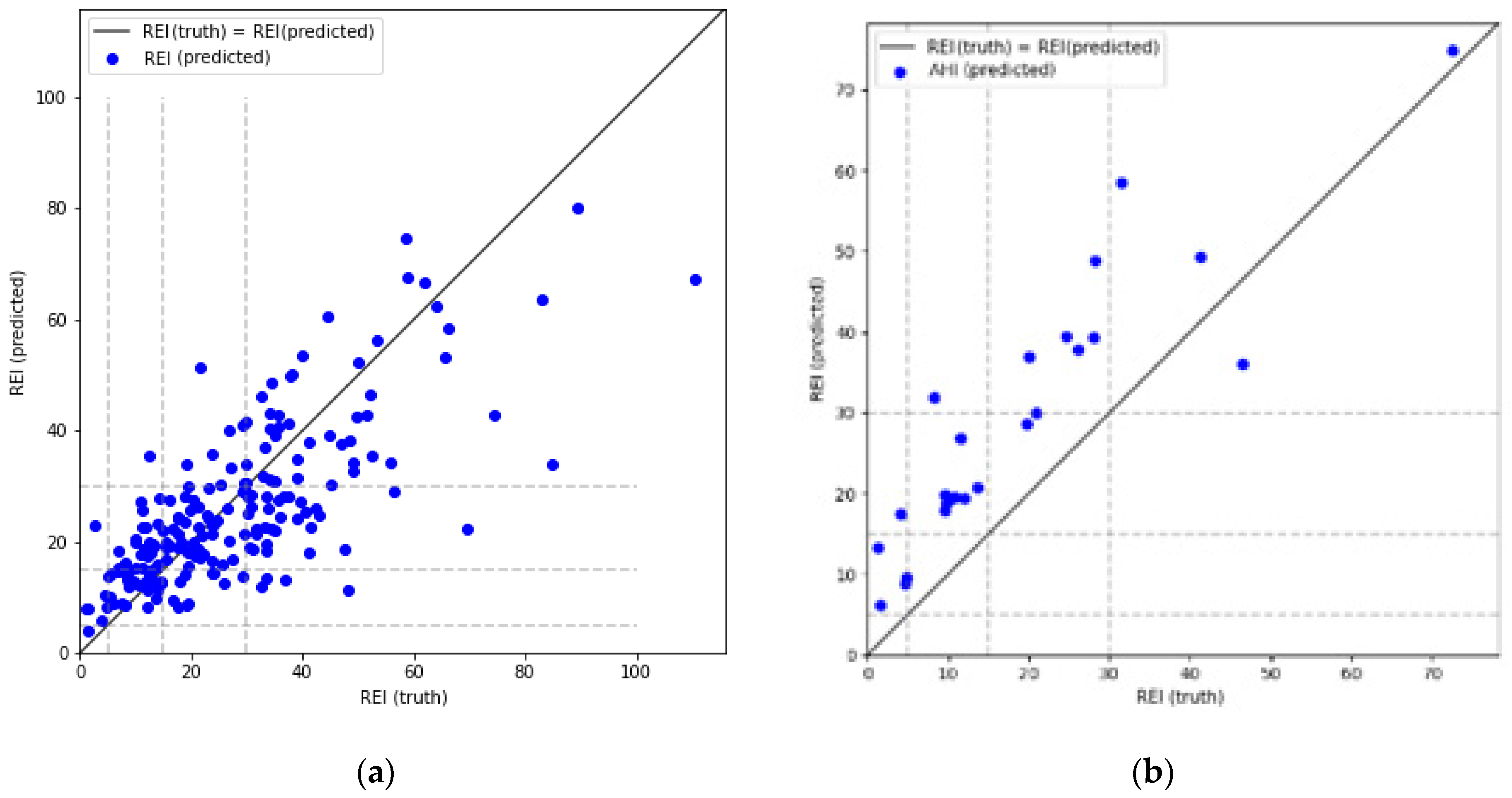 Sensors 21 05858 g008