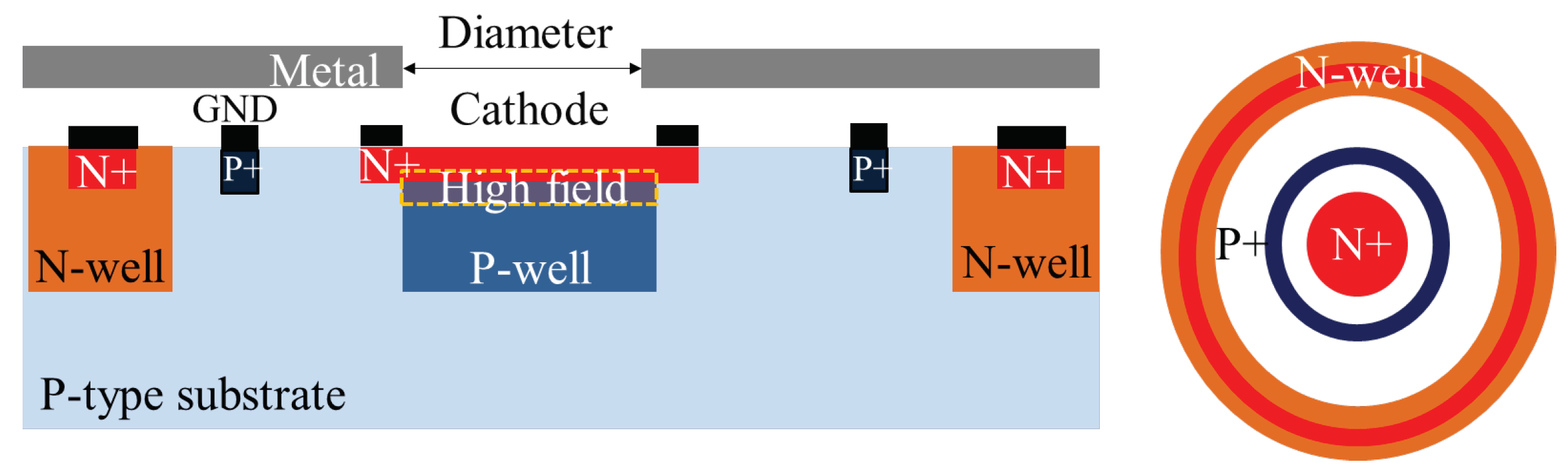 Sensors 21 05860 g004 550