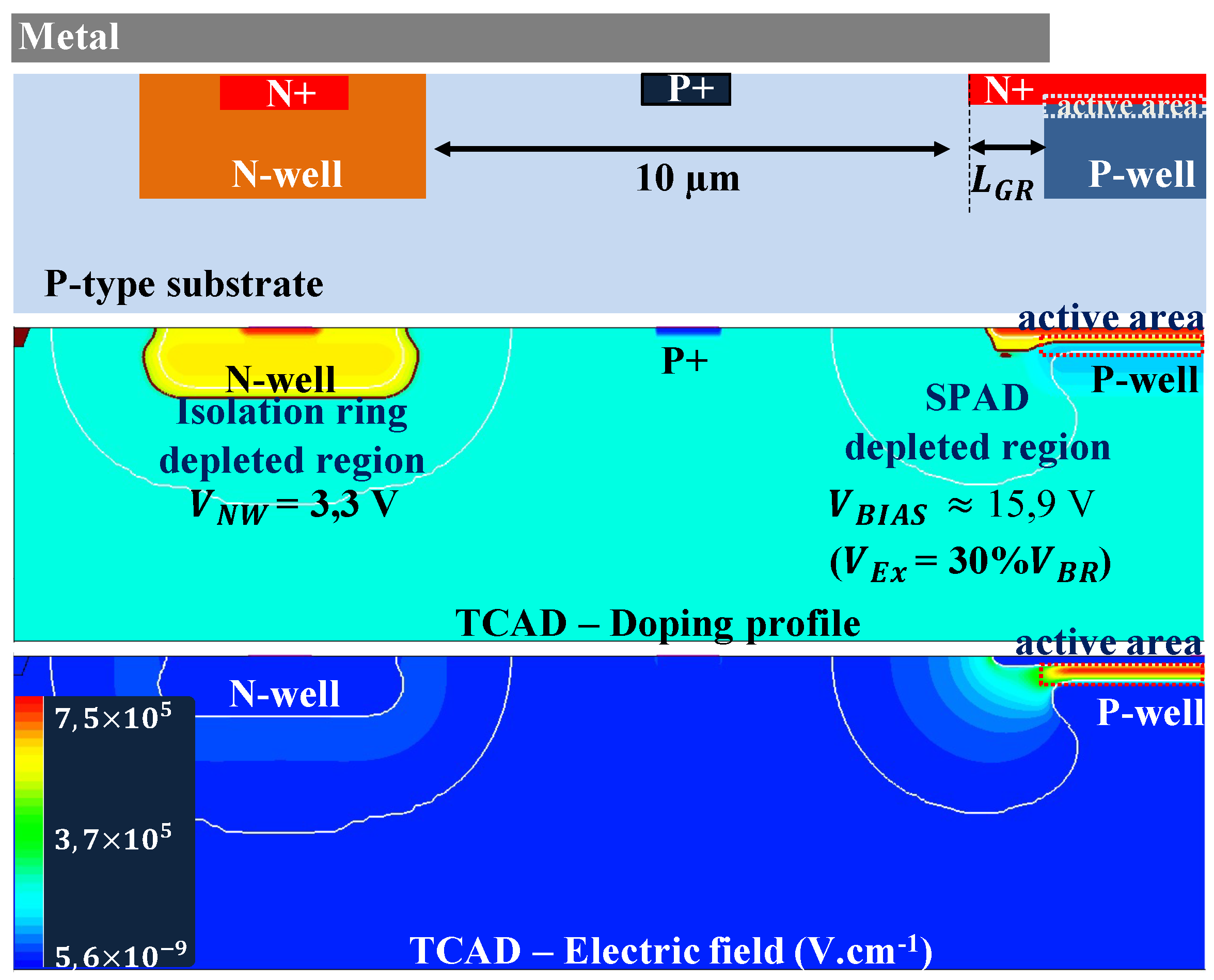 Sensors 21 05860 g005 550