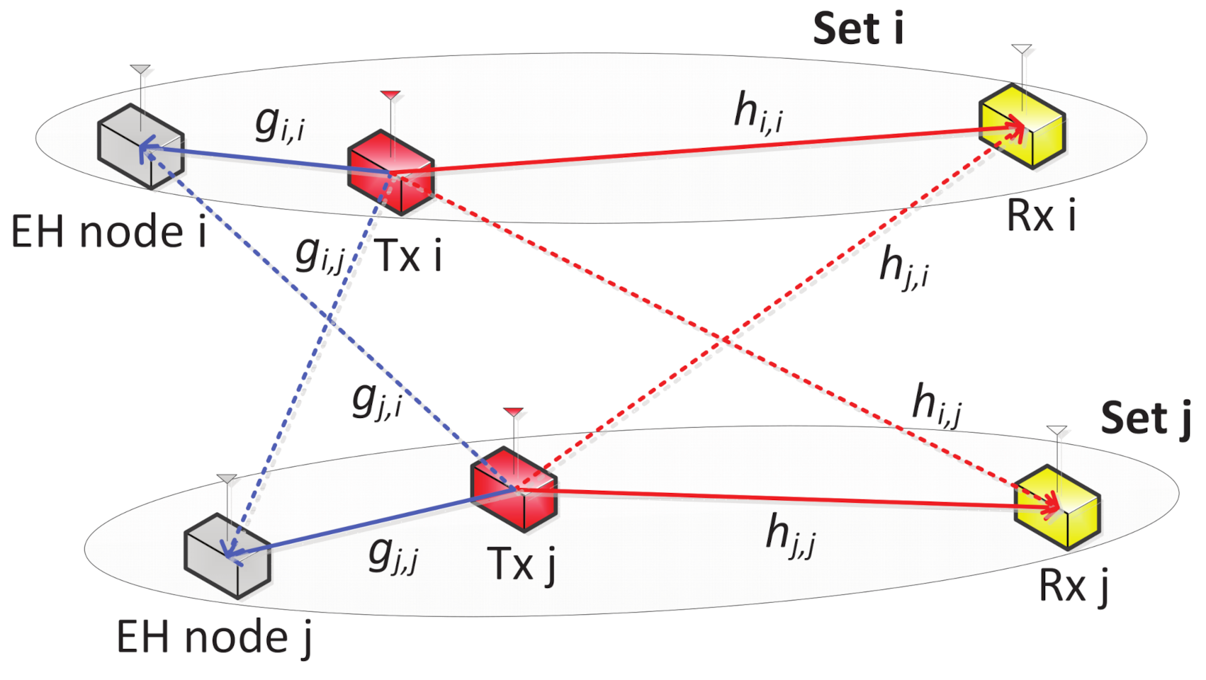 Sensors 21 05861 g001