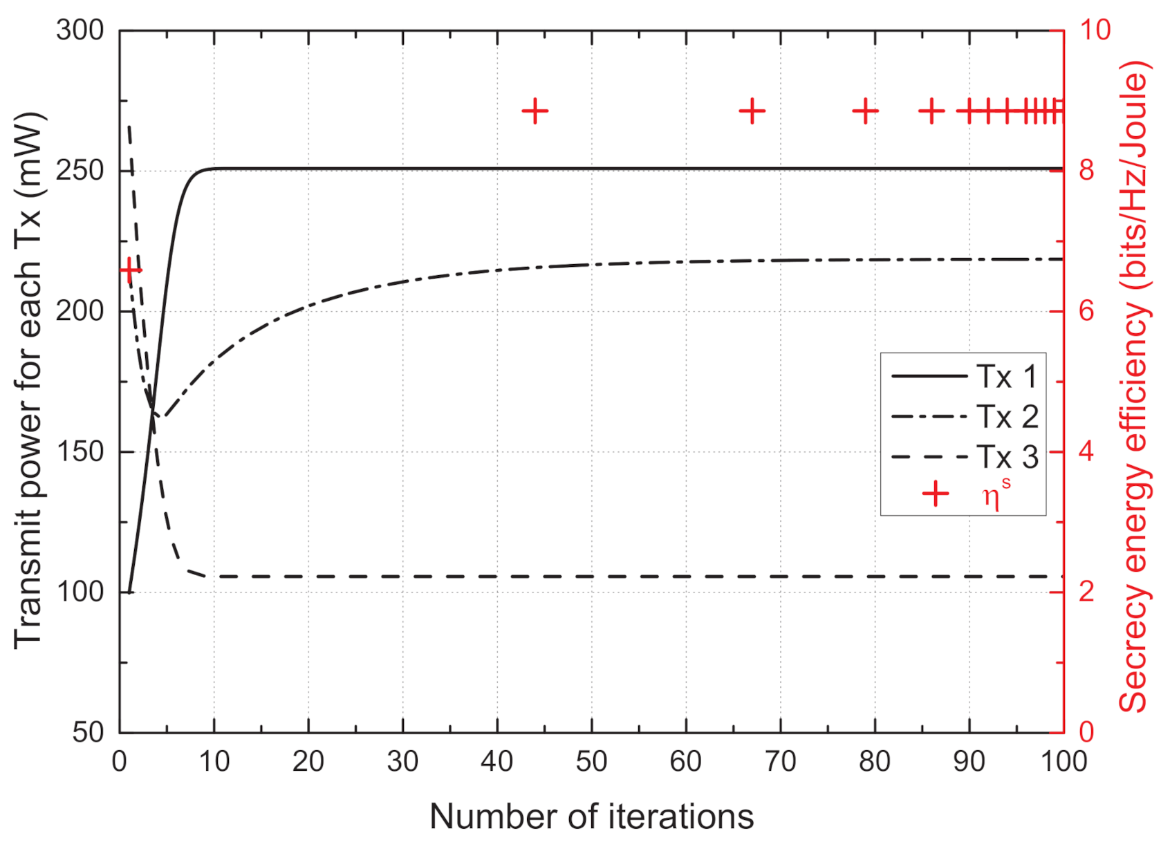 Sensors 21 05861 g002