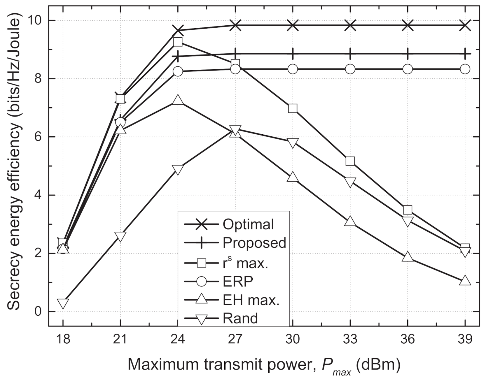 Sensors 21 05861 g003
