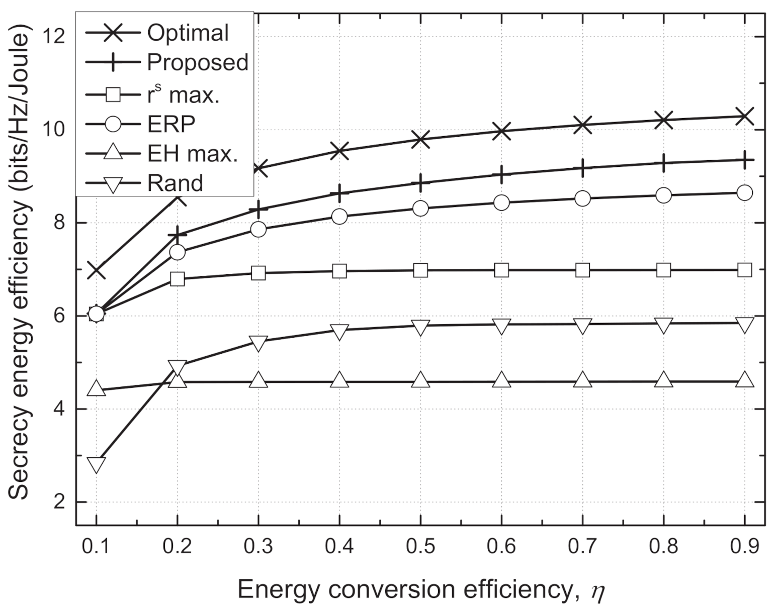 Sensors 21 05861 g005