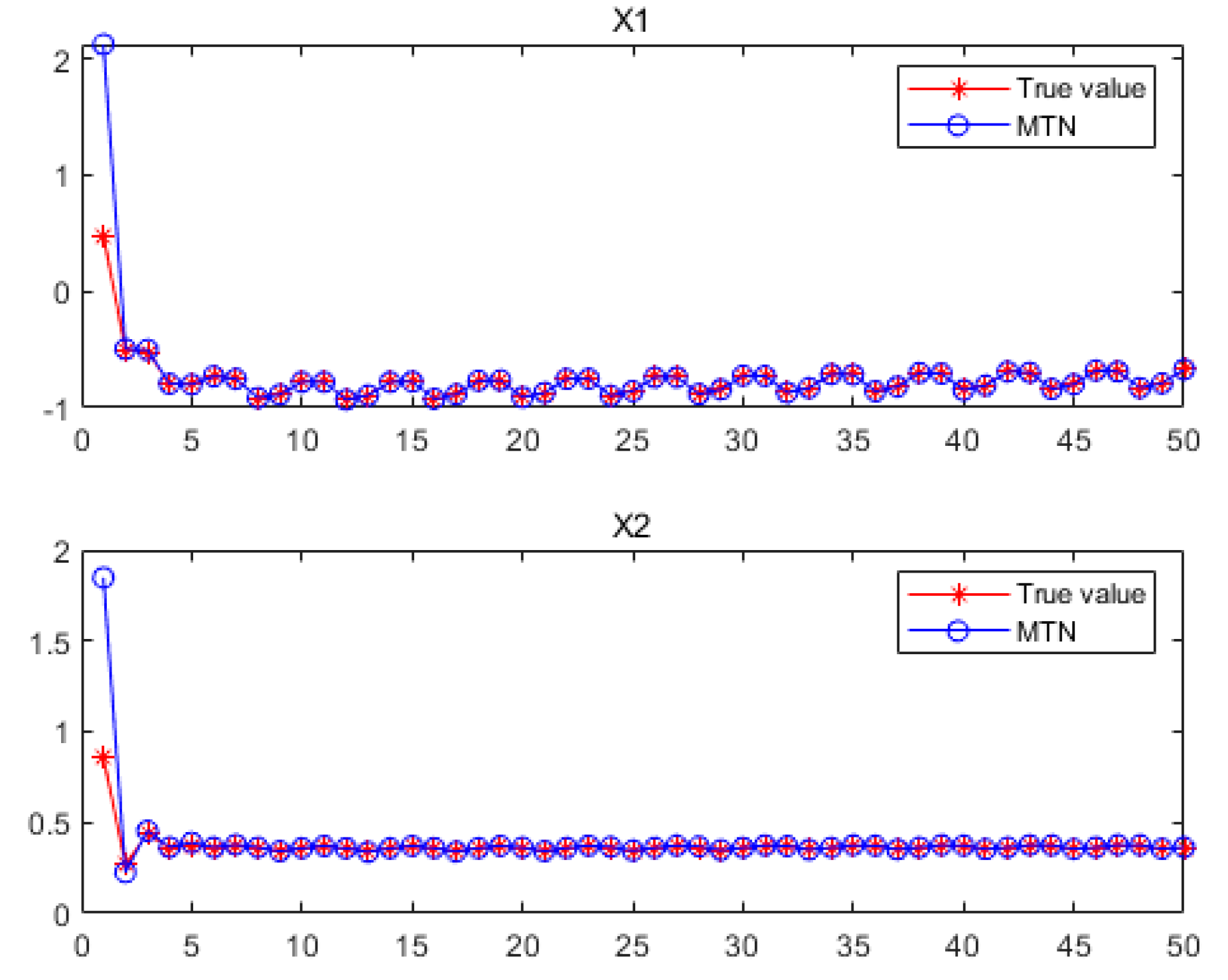 Sensors 21 05864 g002