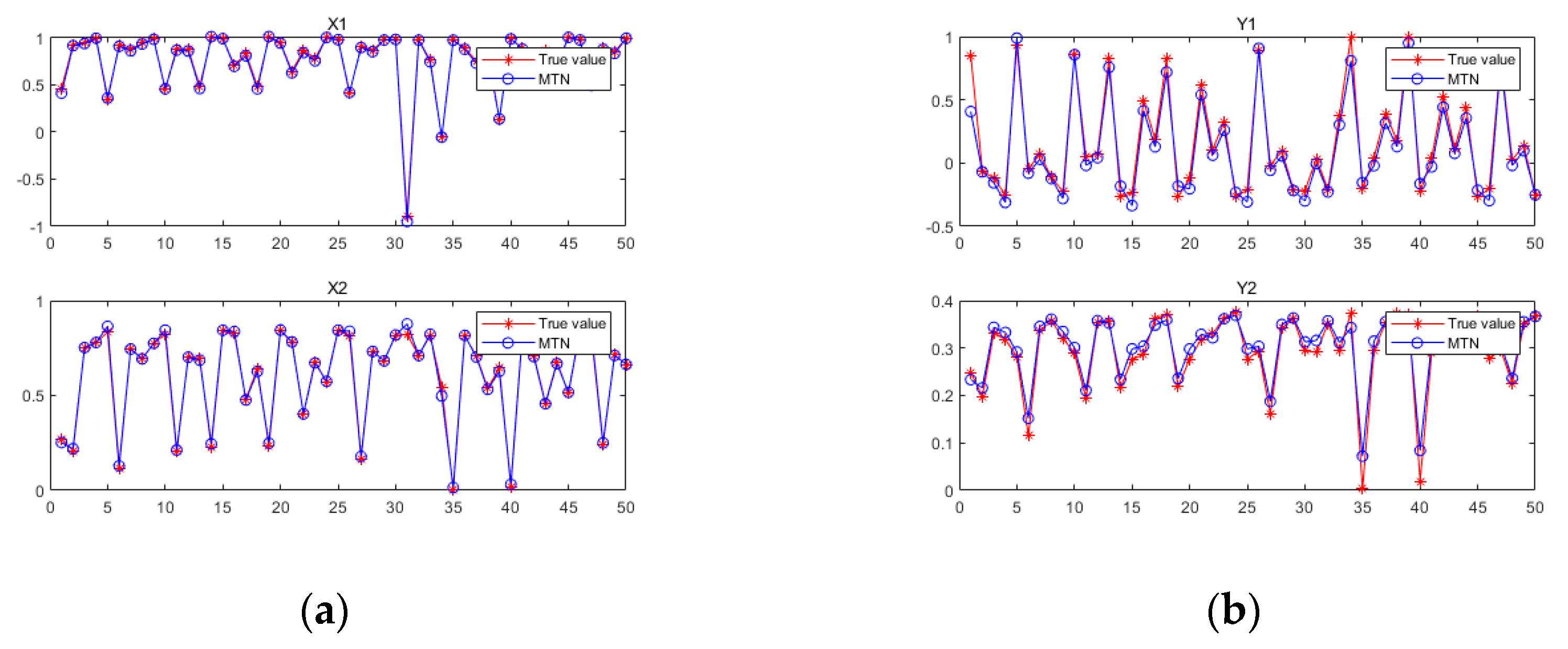 Sensors 21 05864 g006