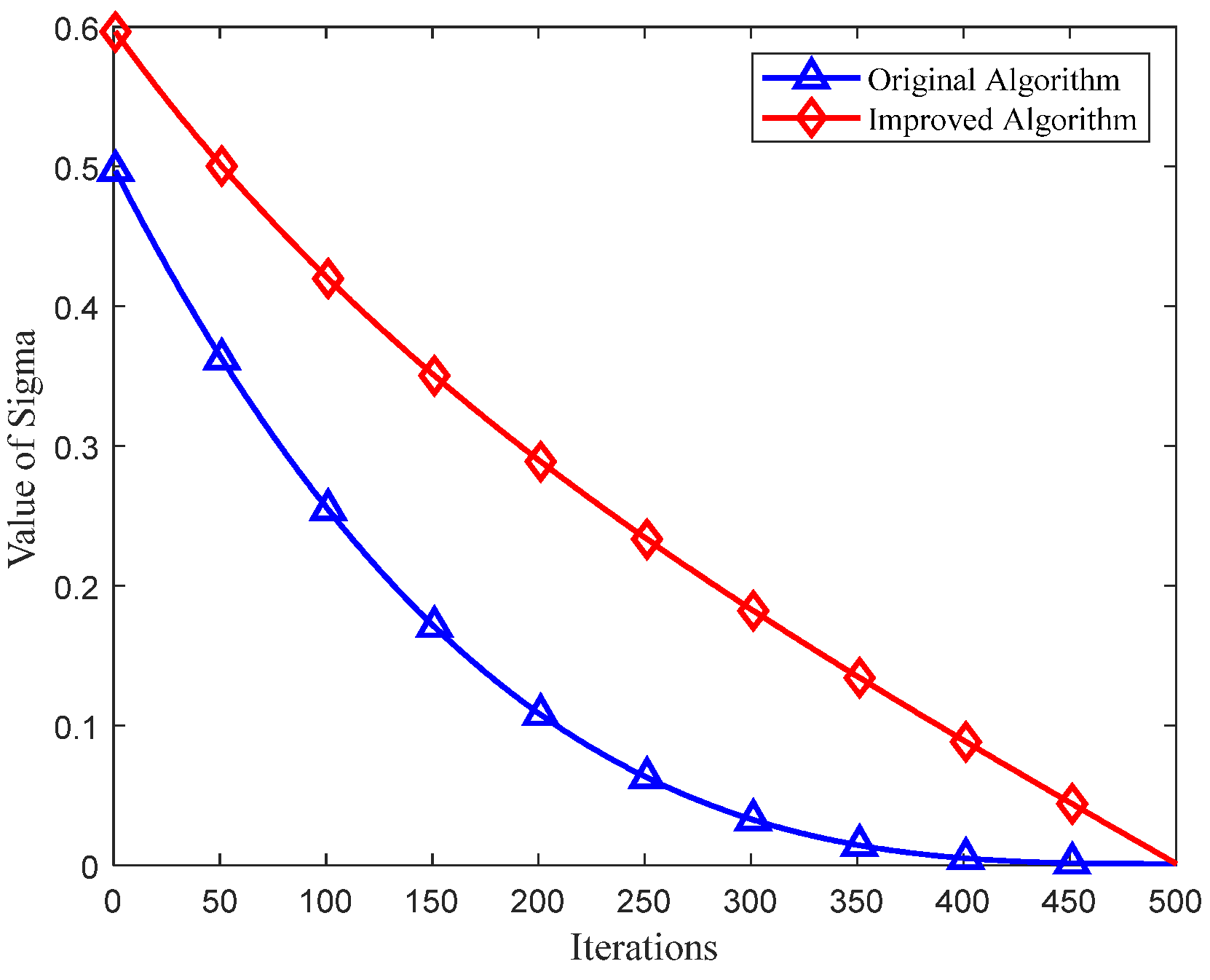 Sensors 21 05869 g001 550