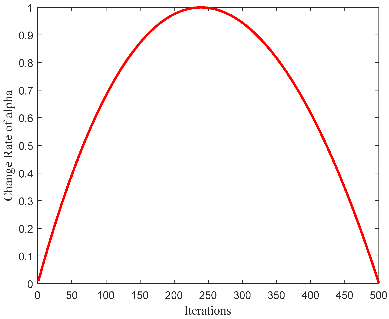Sensors 21 05869 g002 550