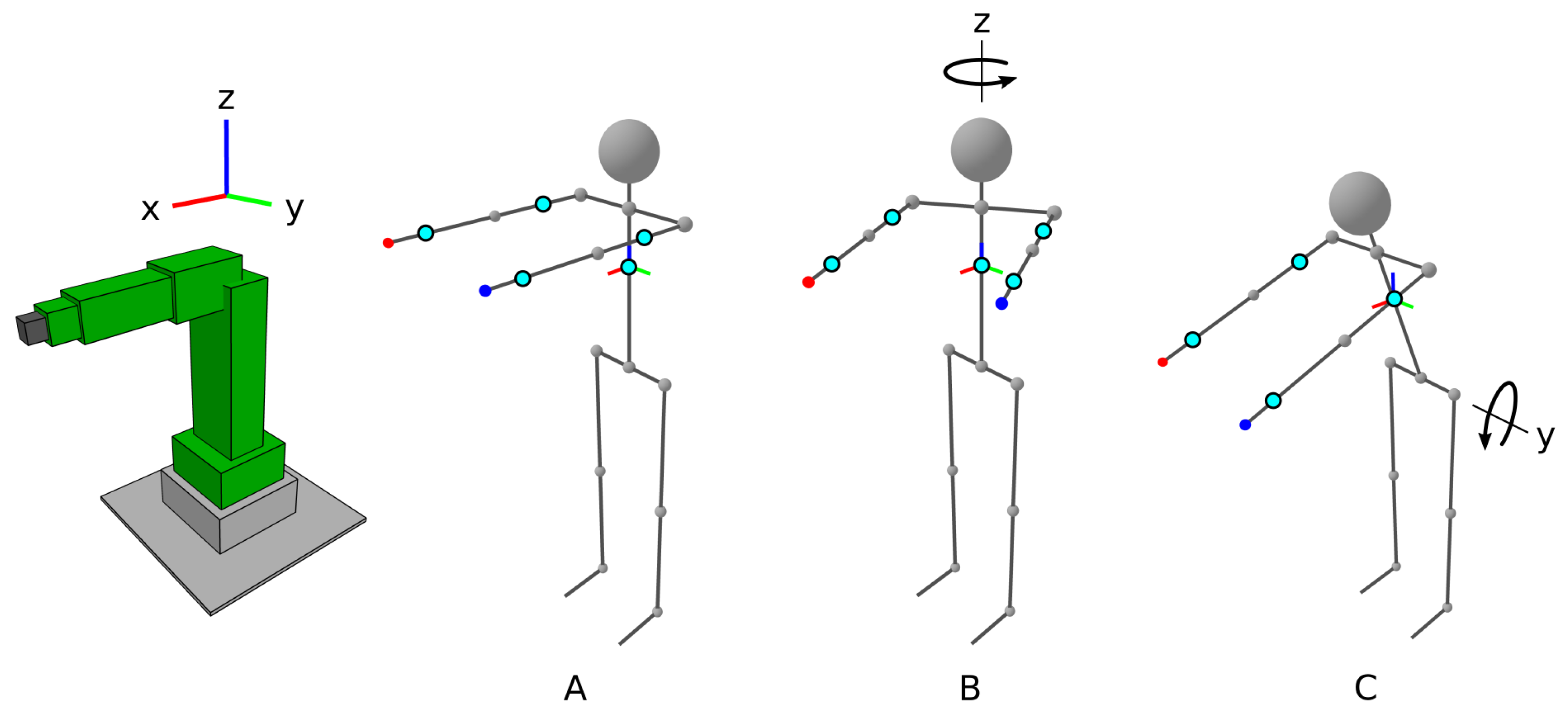 Sensors 21 05871 g004 550
