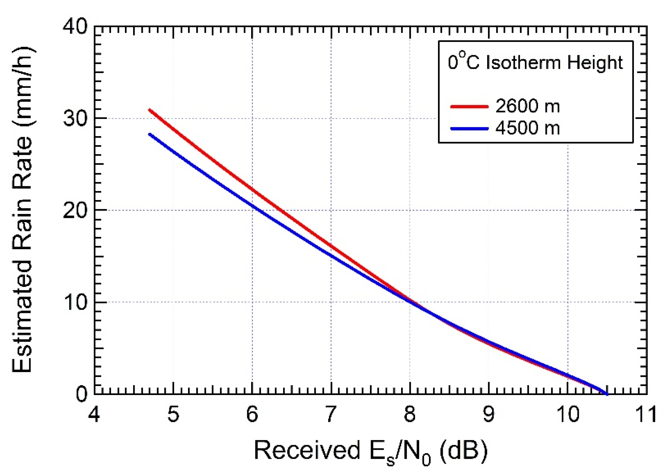 Sensors 21 05872 g009 Sensors 21 05872 g009