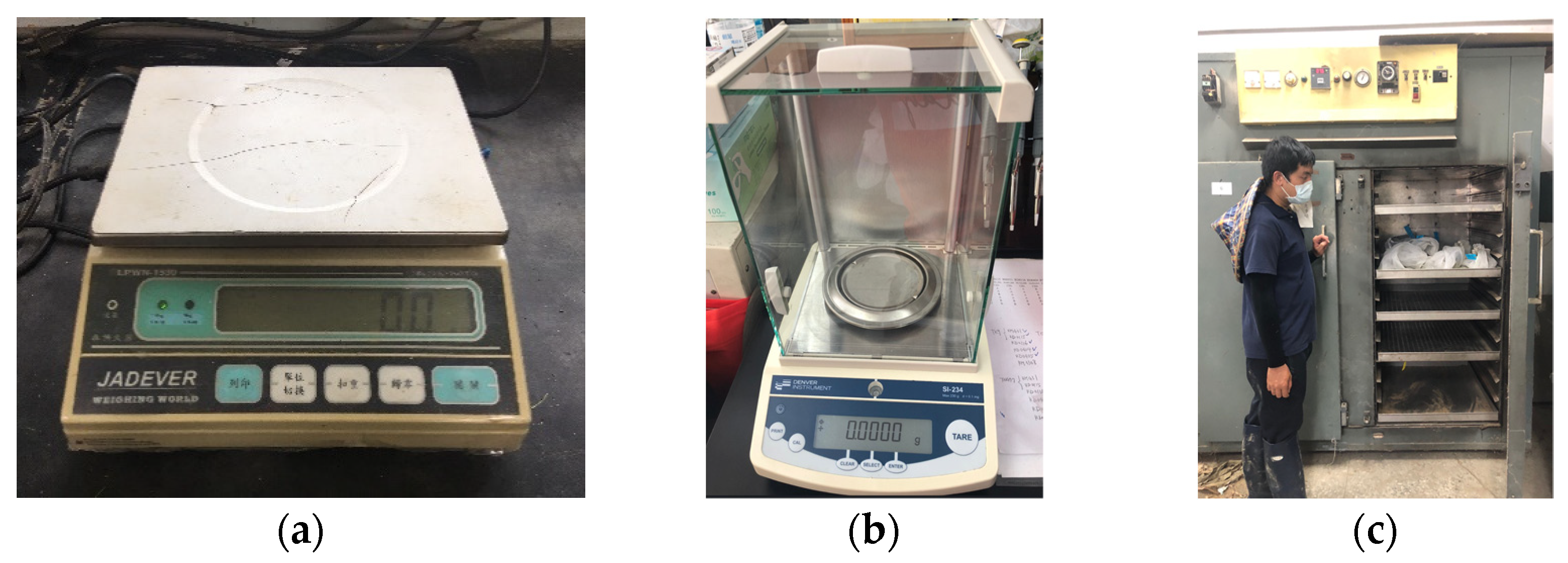 Sensors 21 05875 g005