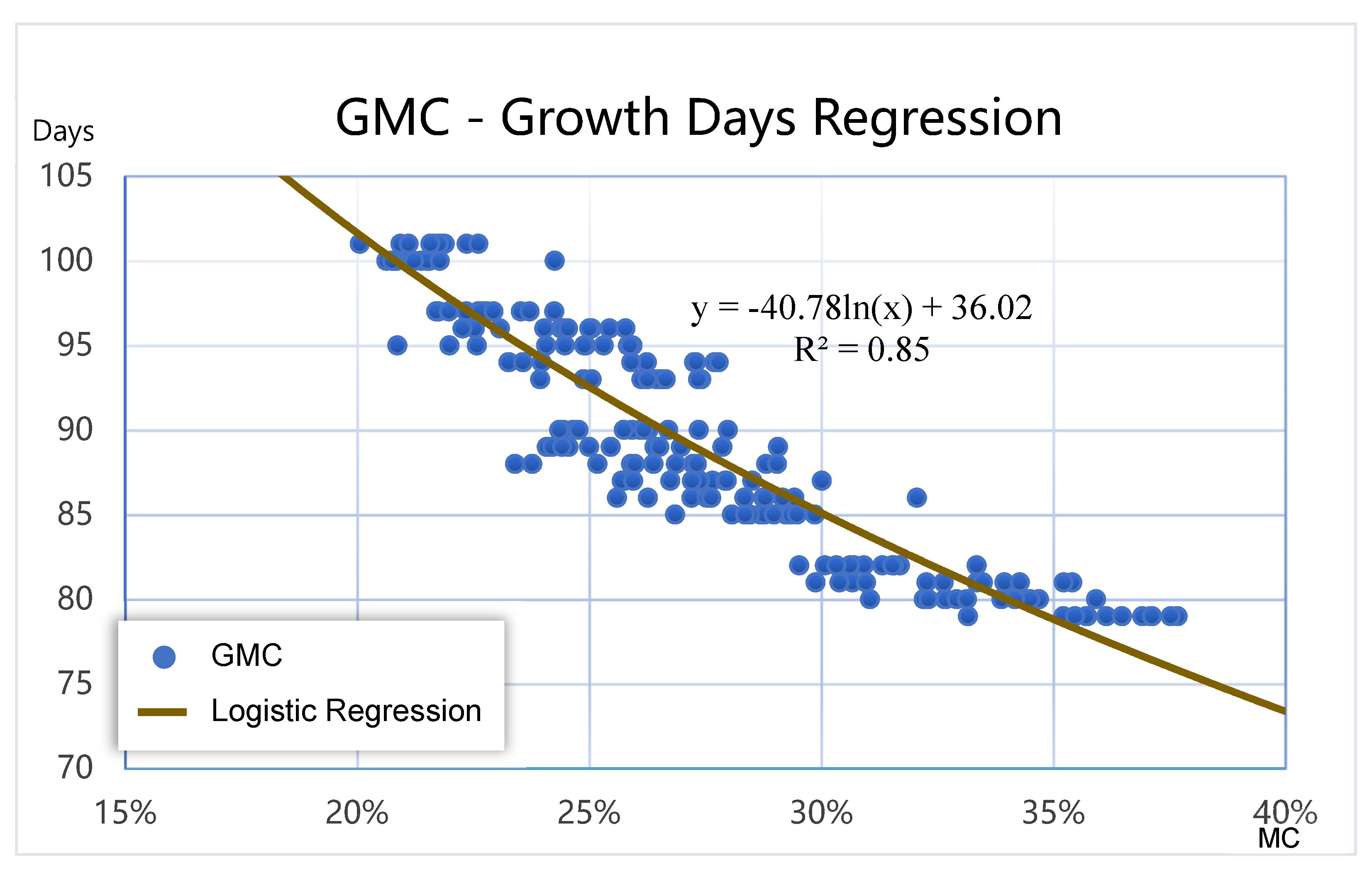 Sensors 21 05875 g016
