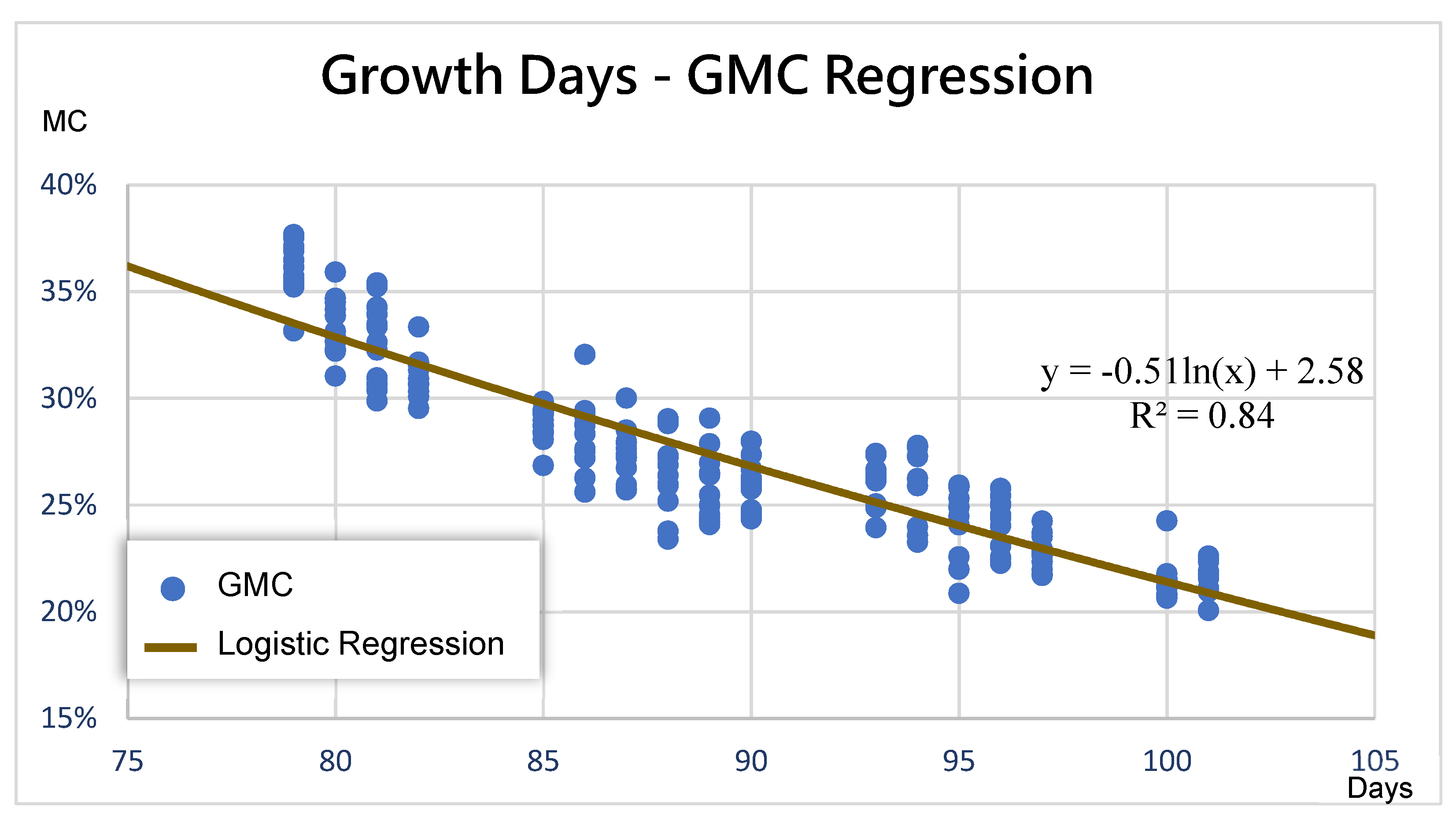 Sensors 21 05875 g017