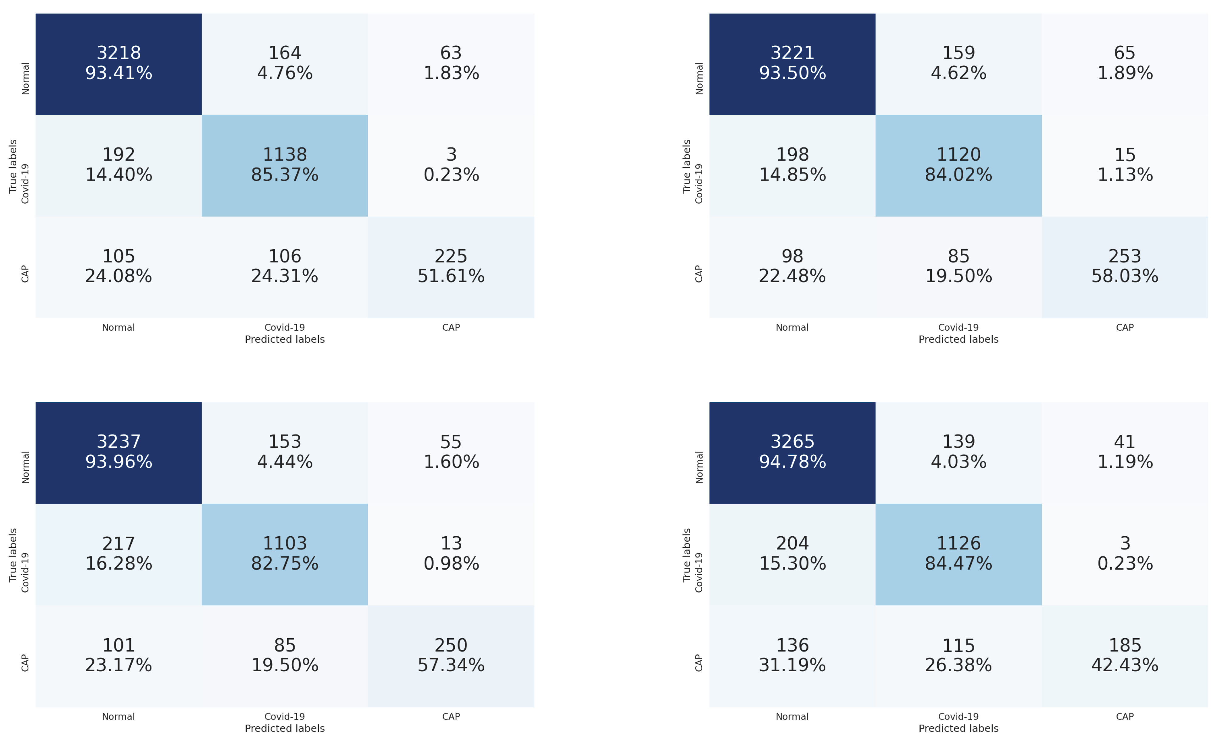 Sensors 21 05878 g007 550