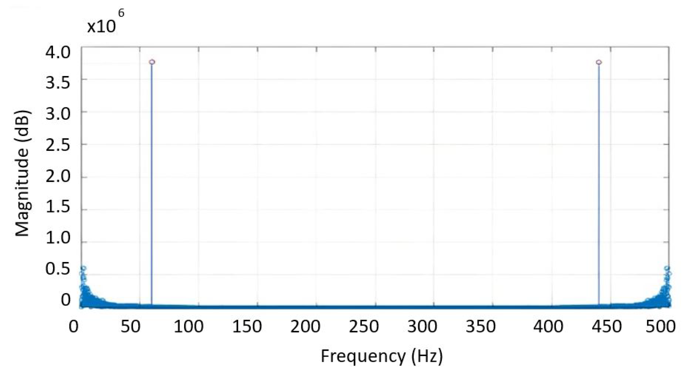 Sensors 21 05882 g012 Sensors 21 05882 g012