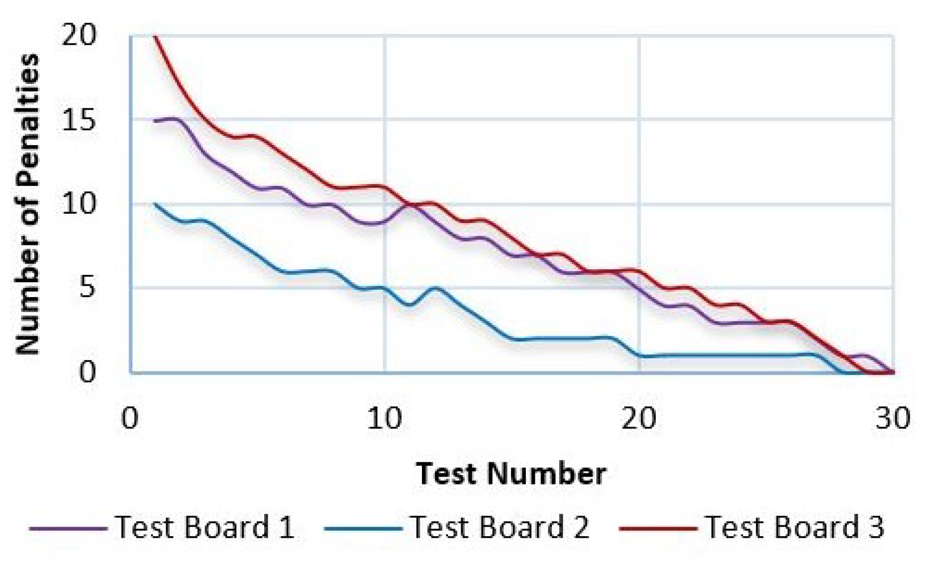 Sensors 21 05882 g027 Sensors 21 05882 g027
