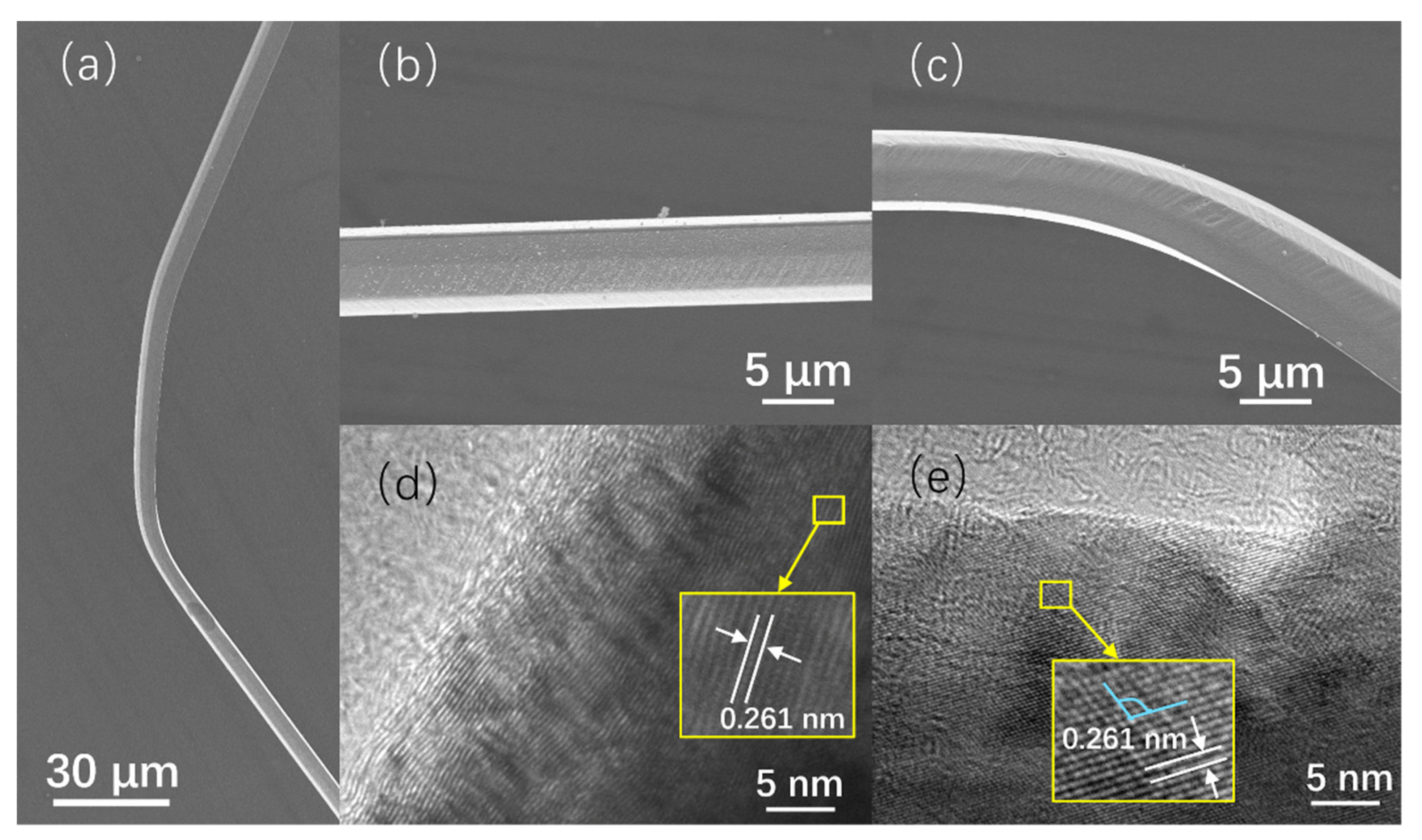 Sensors 21 05887 g002 Sensors 21 05887 g002
