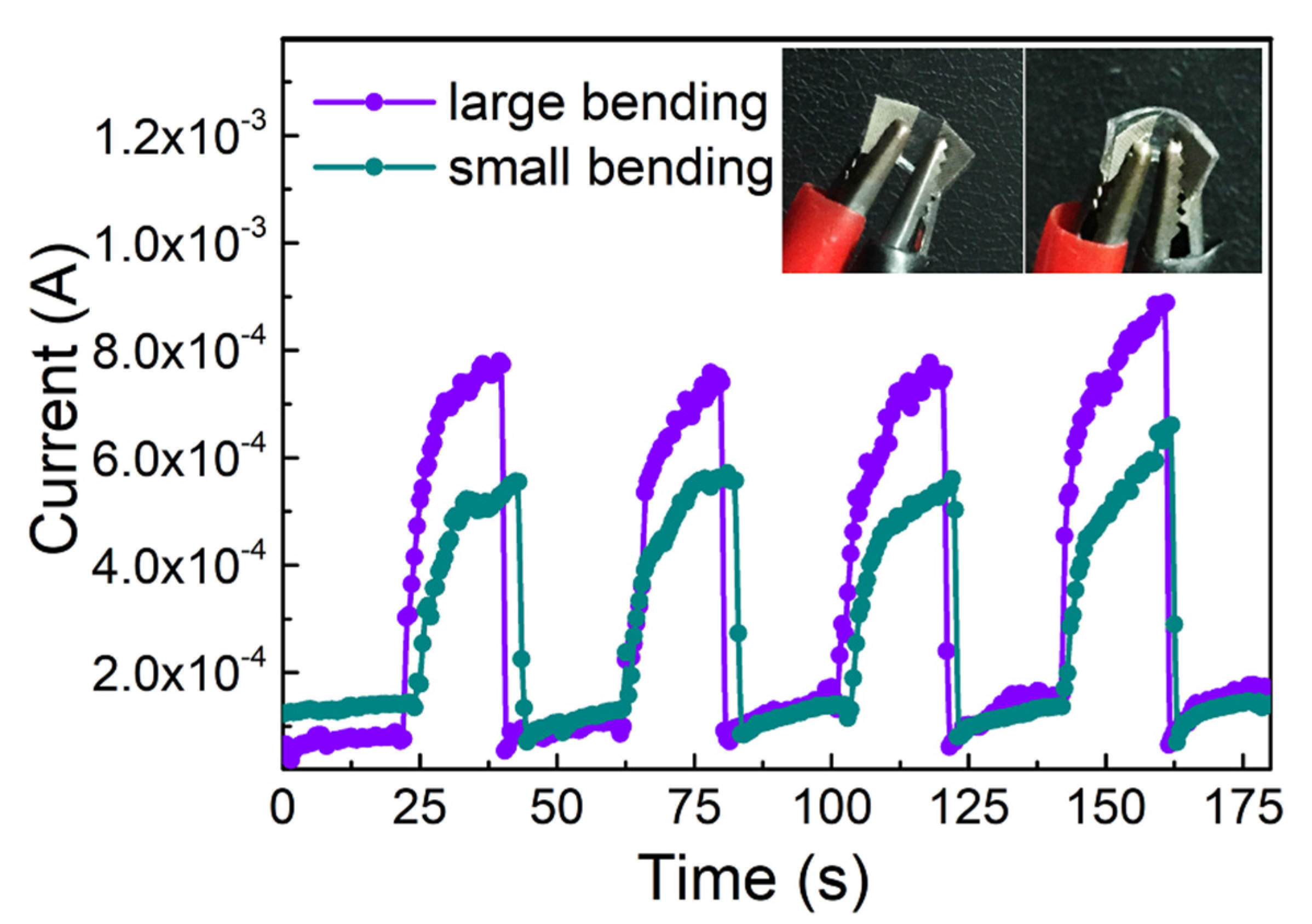 Sensors 21 05887 g004 Sensors 21 05887 g004