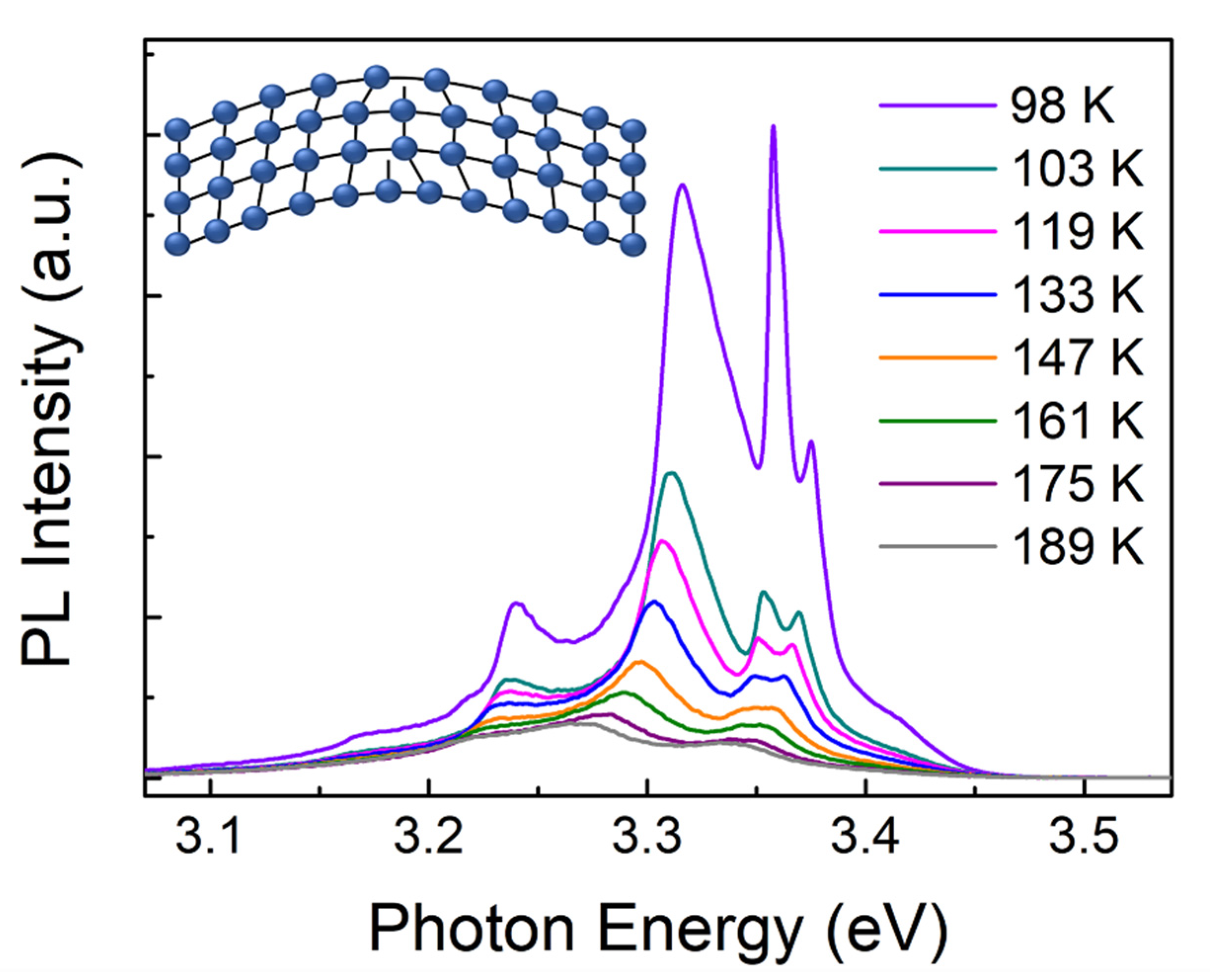 Sensors 21 05887 g006 Sensors 21 05887 g006