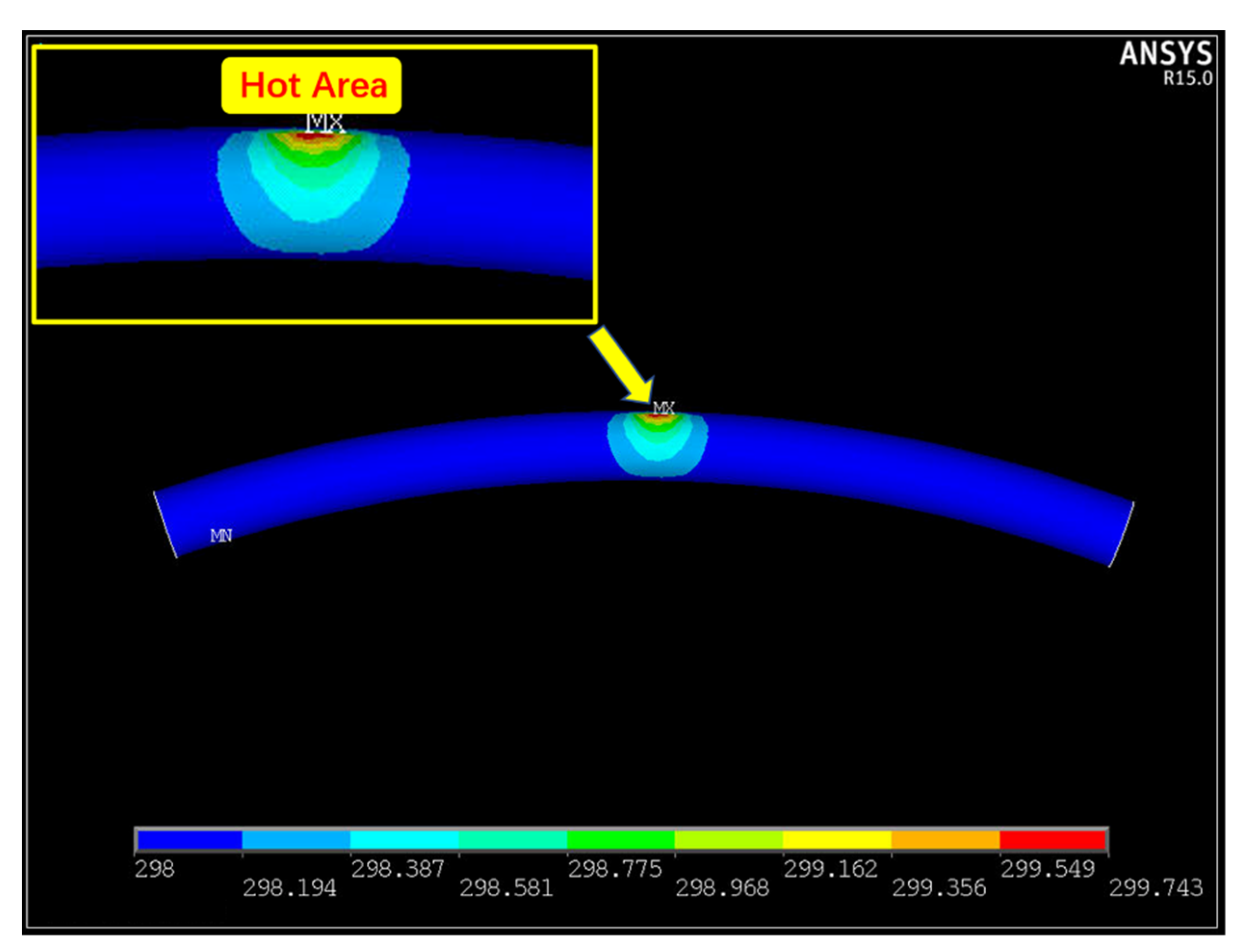Sensors 21 05887 g008 Sensors 21 05887 g008
