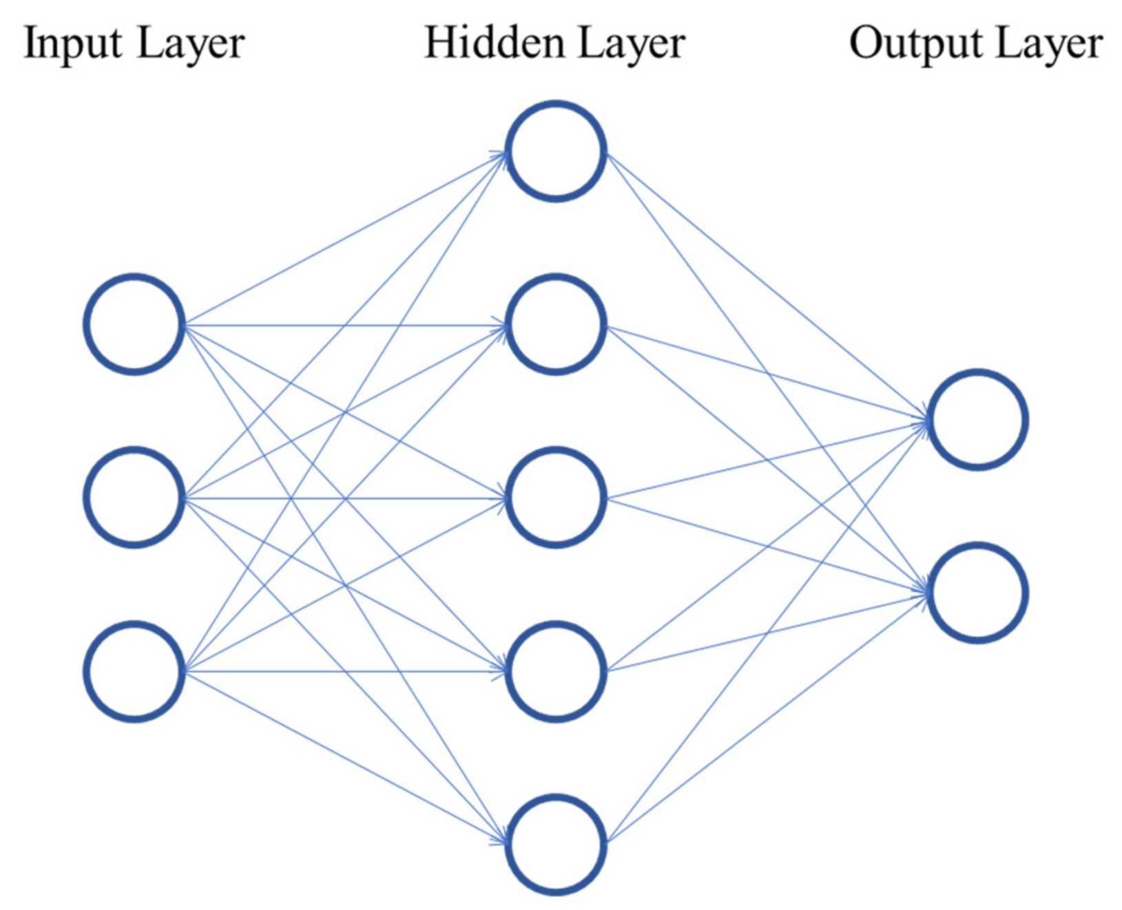Sensors 21 05888 g001 550