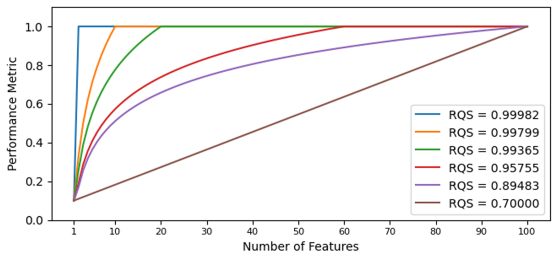 Sensors 21 05888 g008 550