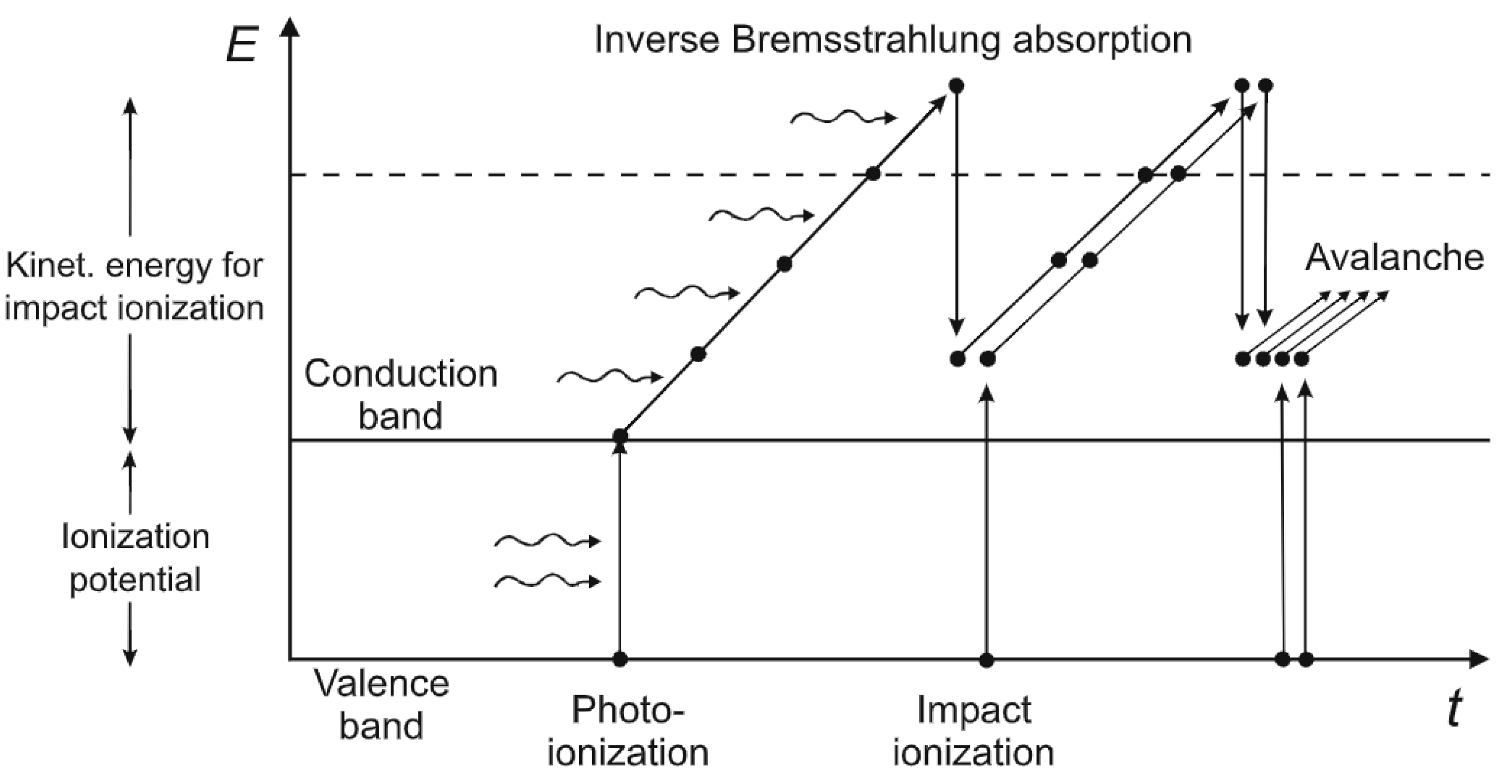 Sensors 21 05891 g002