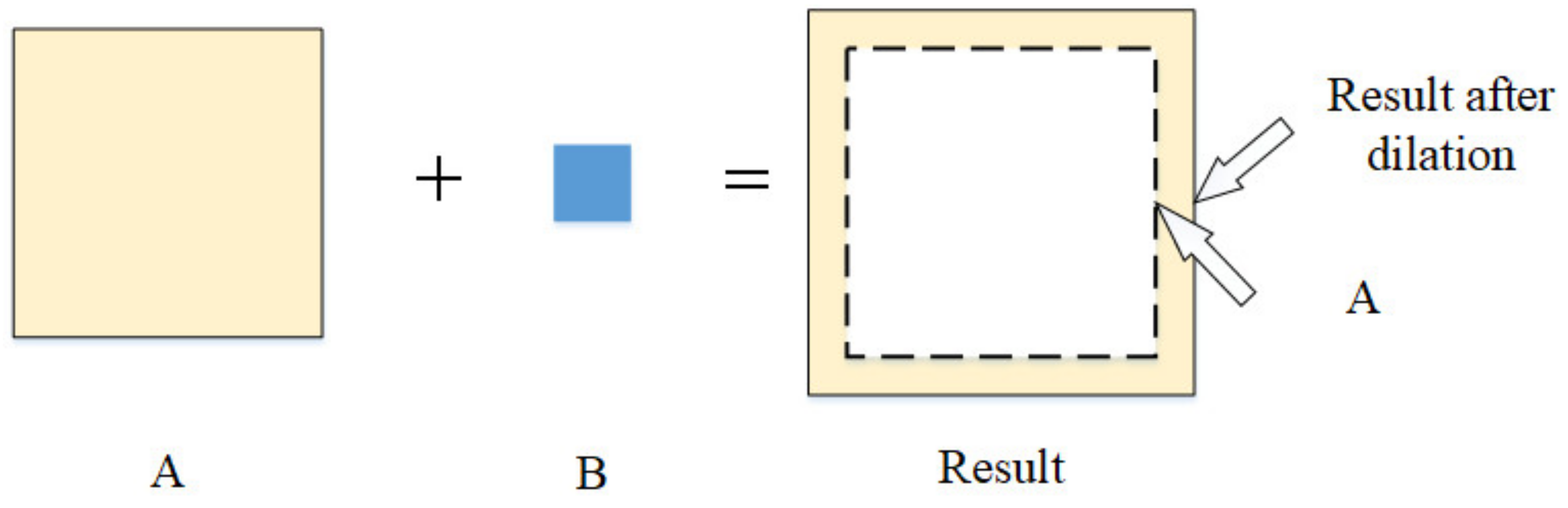 Sensors 21 05894 g008