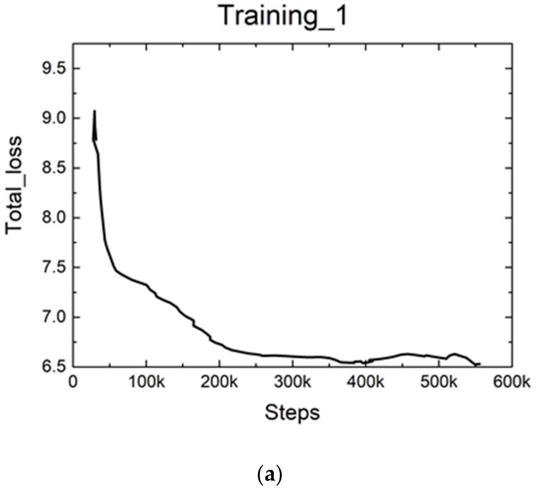 Sensors 21 05894 g012a