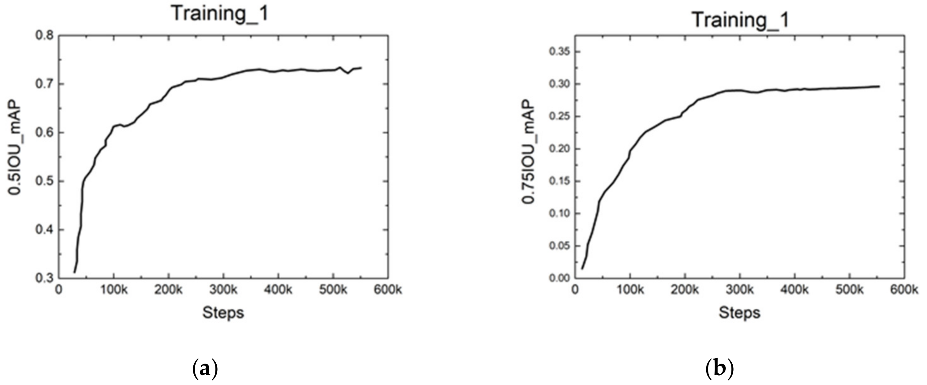 Sensors 21 05894 g013a