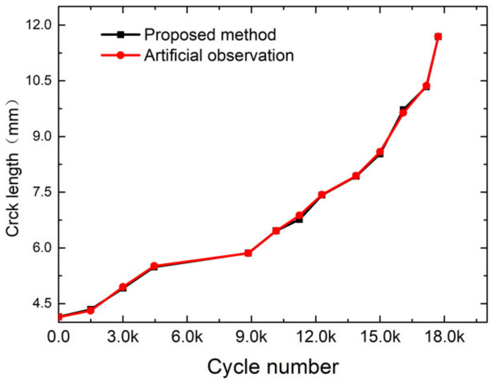 Sensors 21 05894 g019