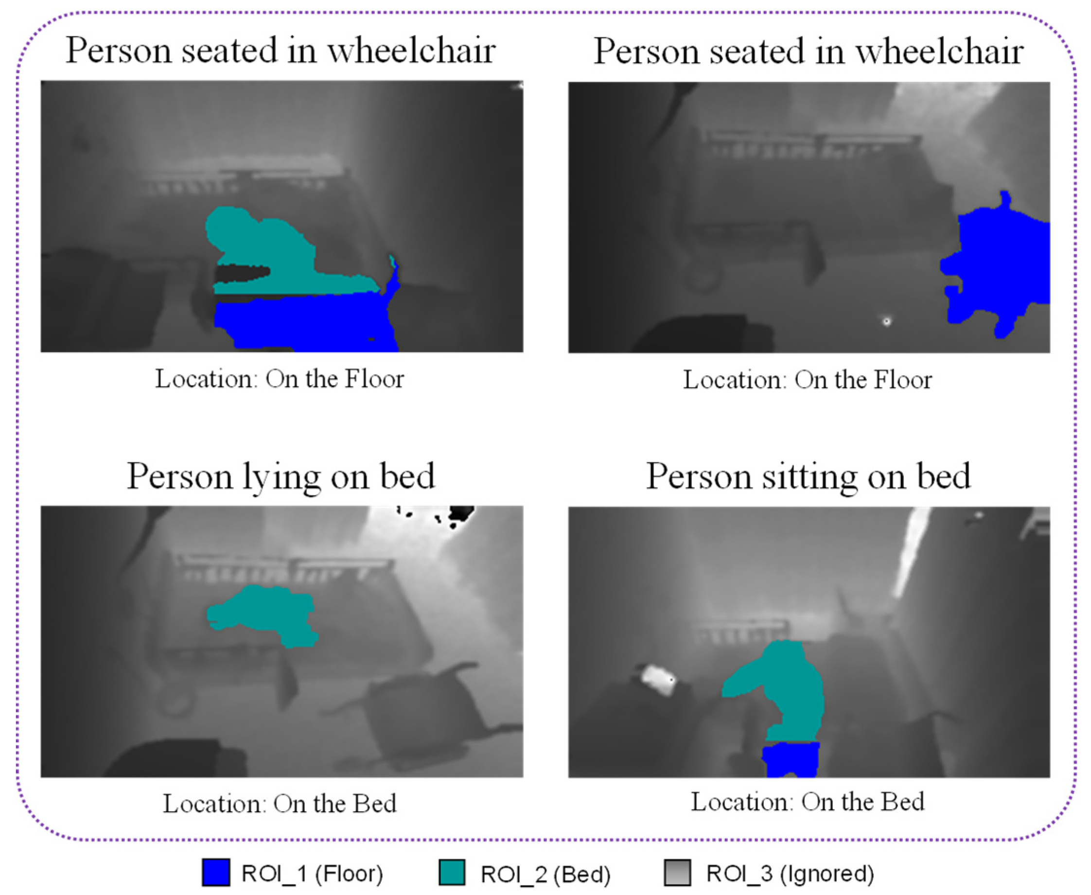 Sensors 21 05895 g007 550