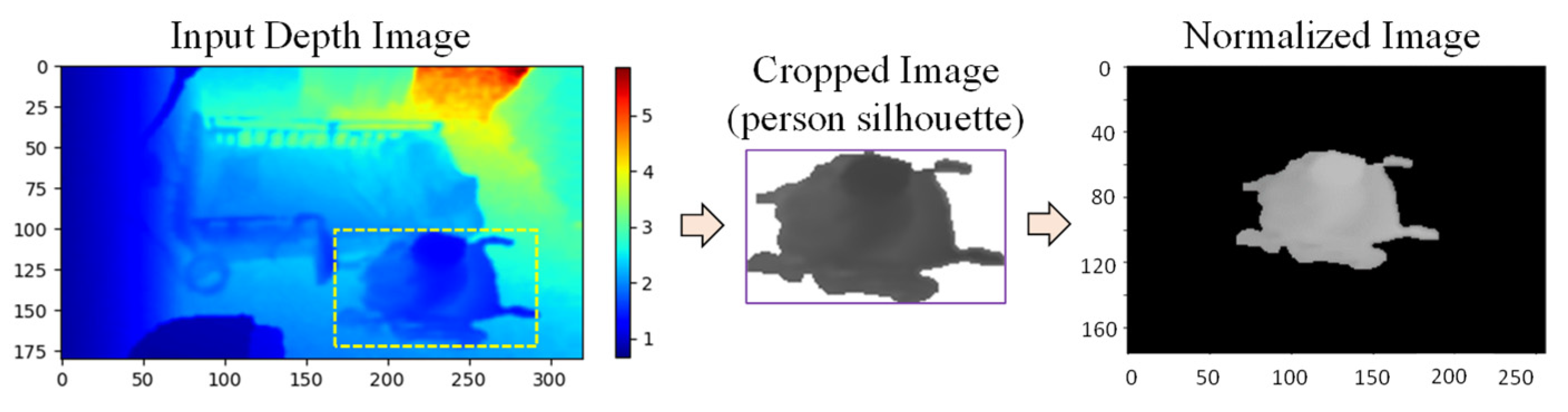 Sensors 21 05895 g011 550