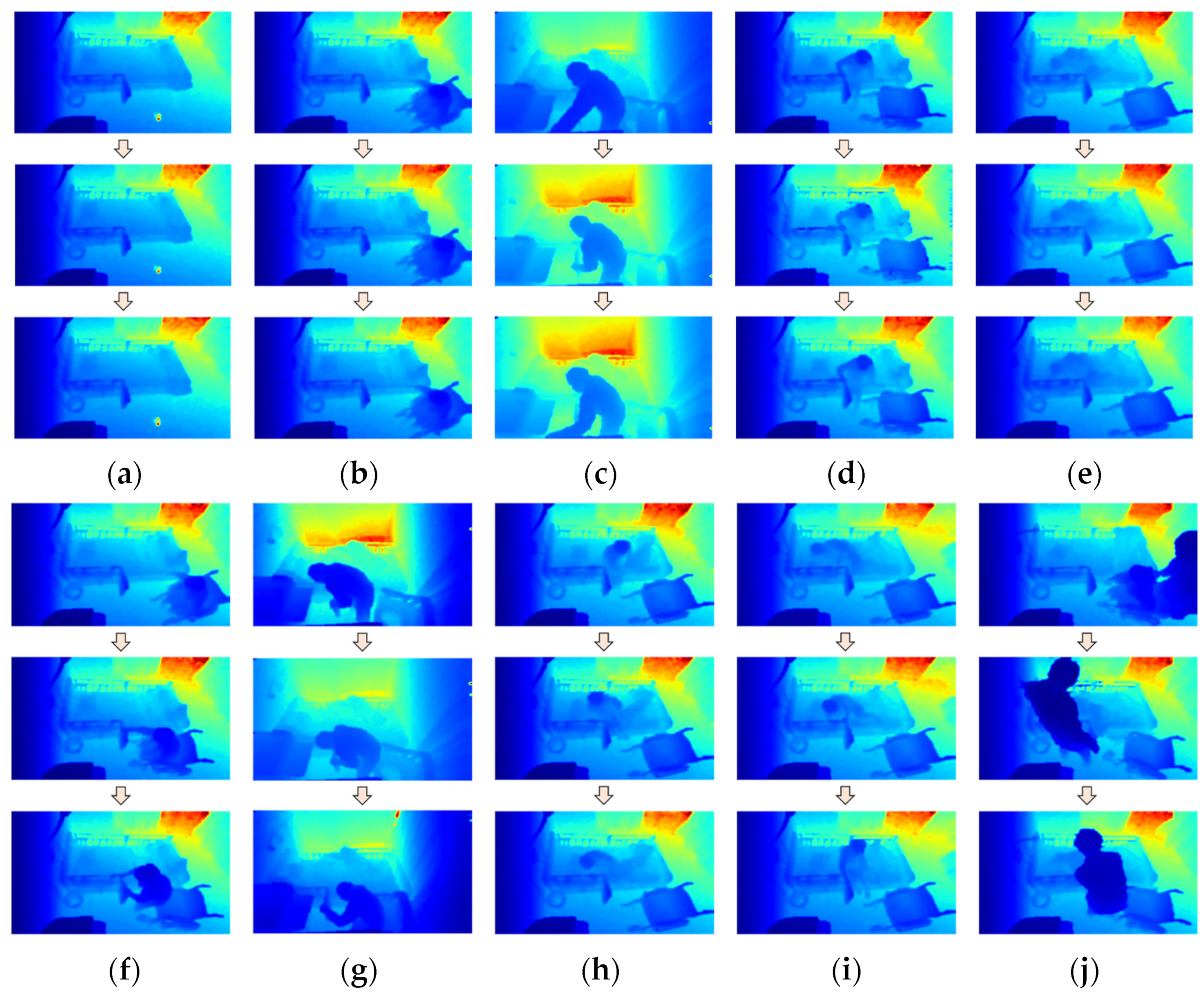Sensors 21 05895 g014 550