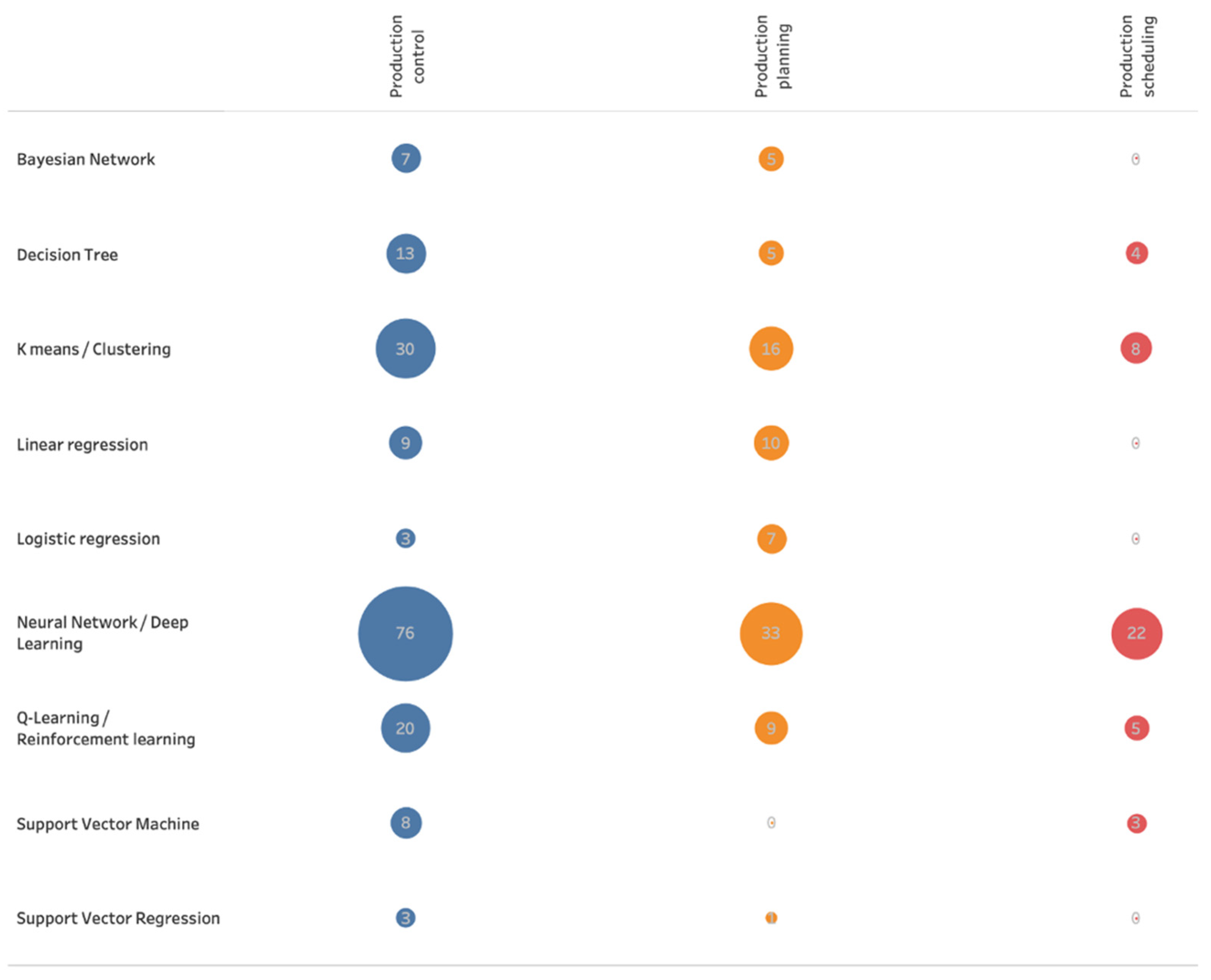 Sensors 21 05896 g001 550