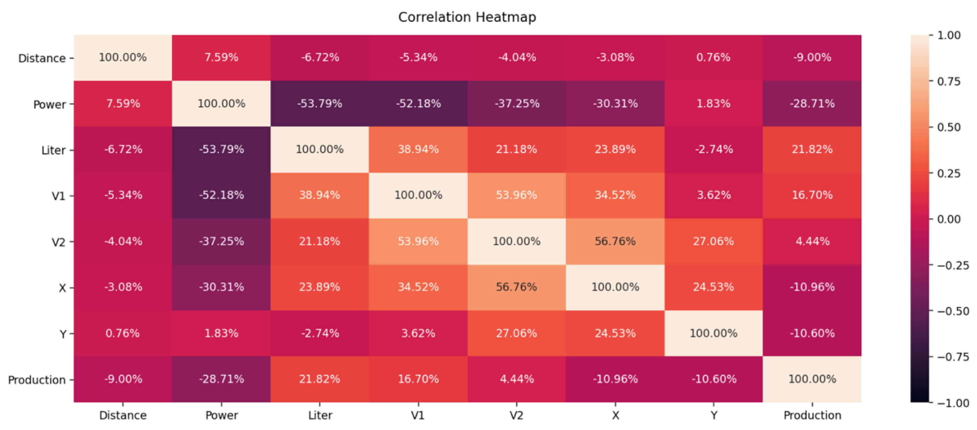 Sensors 21 05896 g006 550