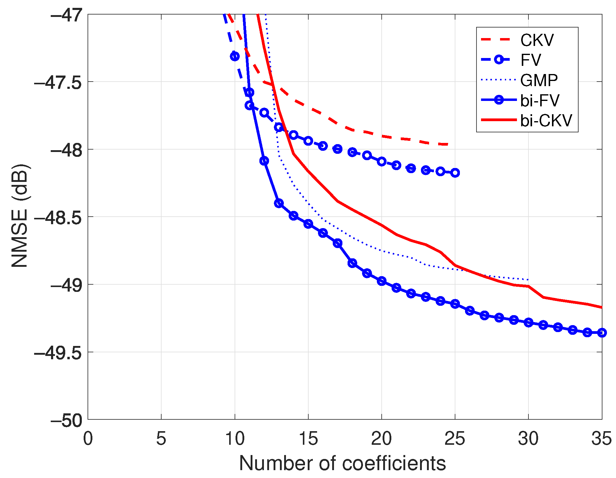 Sensors 21 05897 g004 550