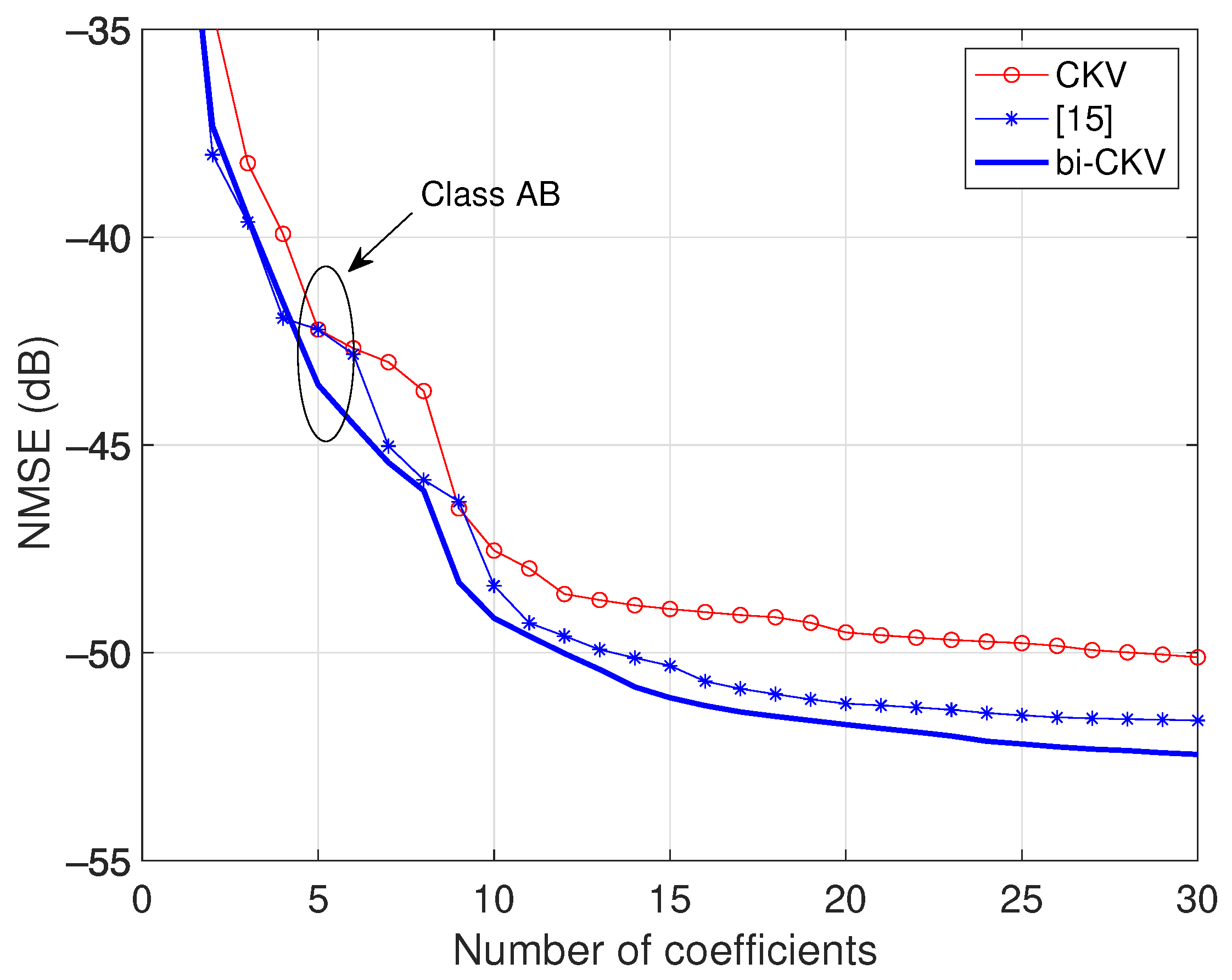 Sensors 21 05897 g006 550