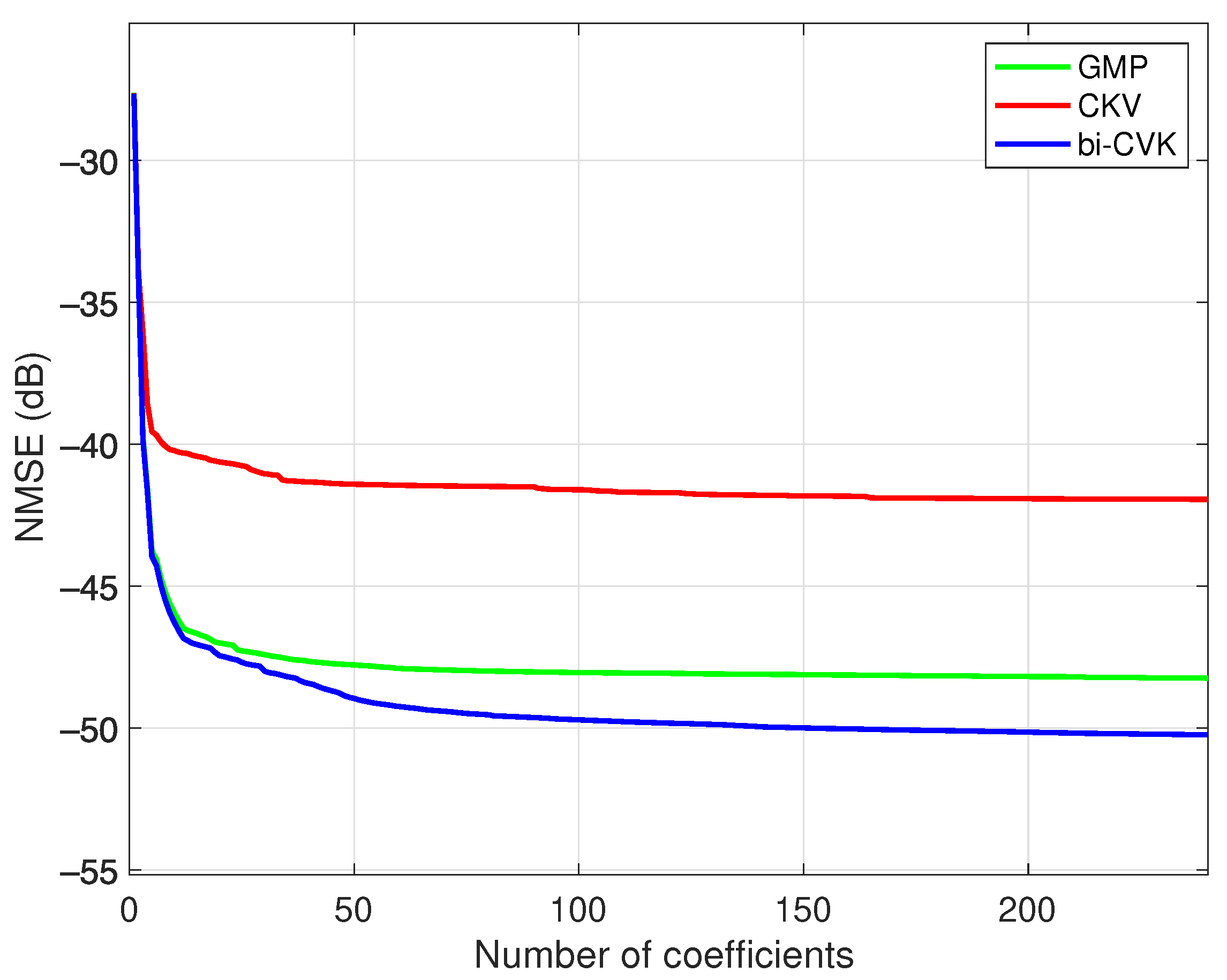 Sensors 21 05897 g008 550