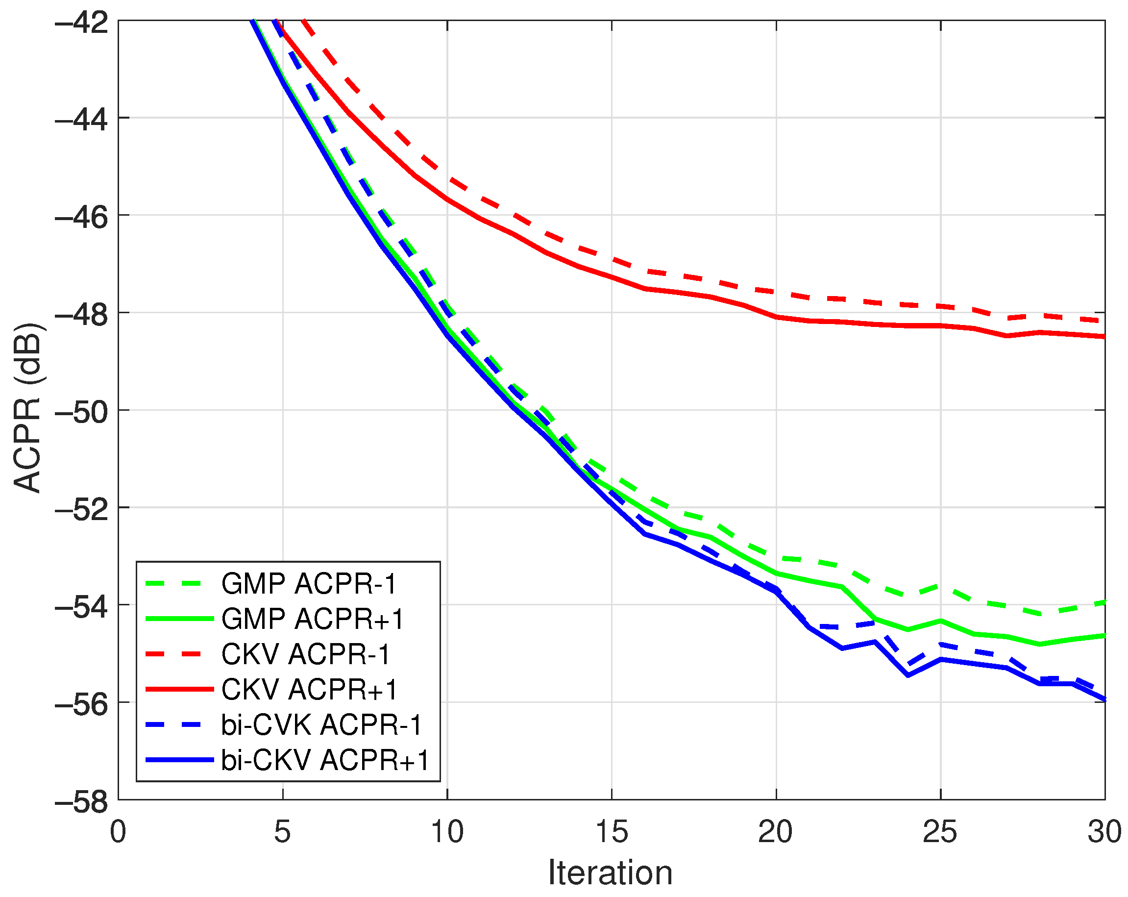 Sensors 21 05897 g009 550