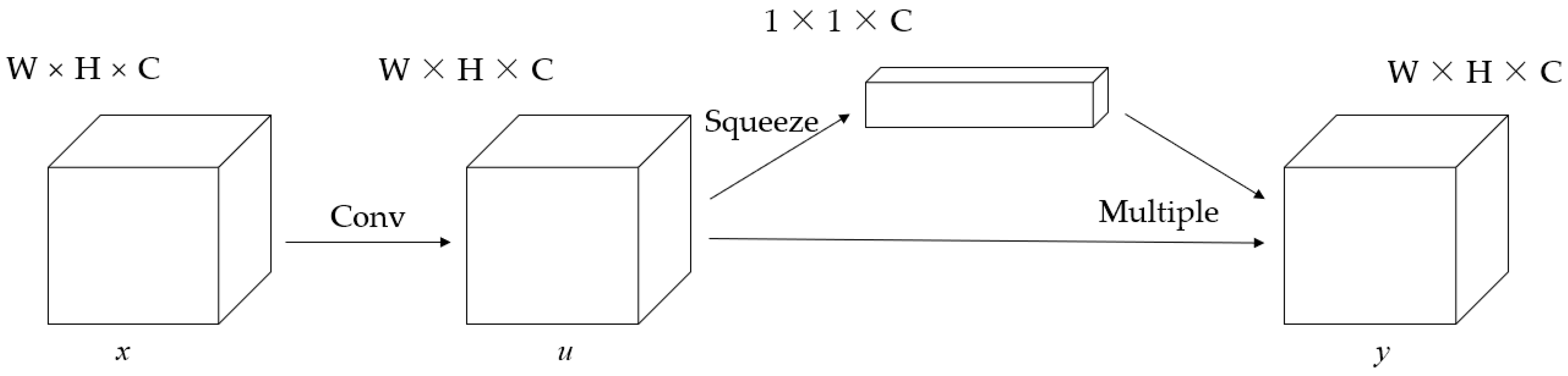 Sensors 21 05900 g004