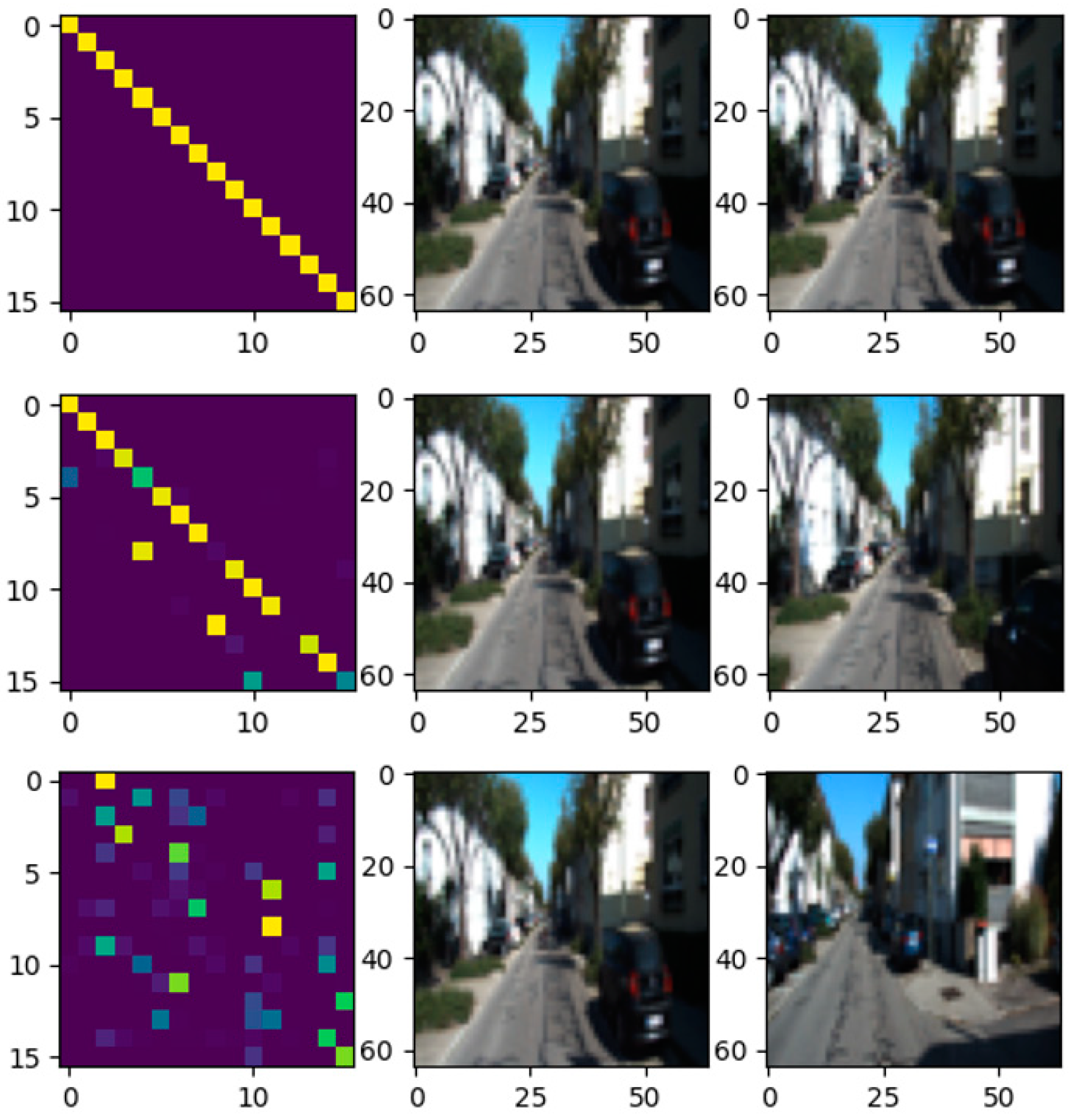 Sensors 21 05900 g005