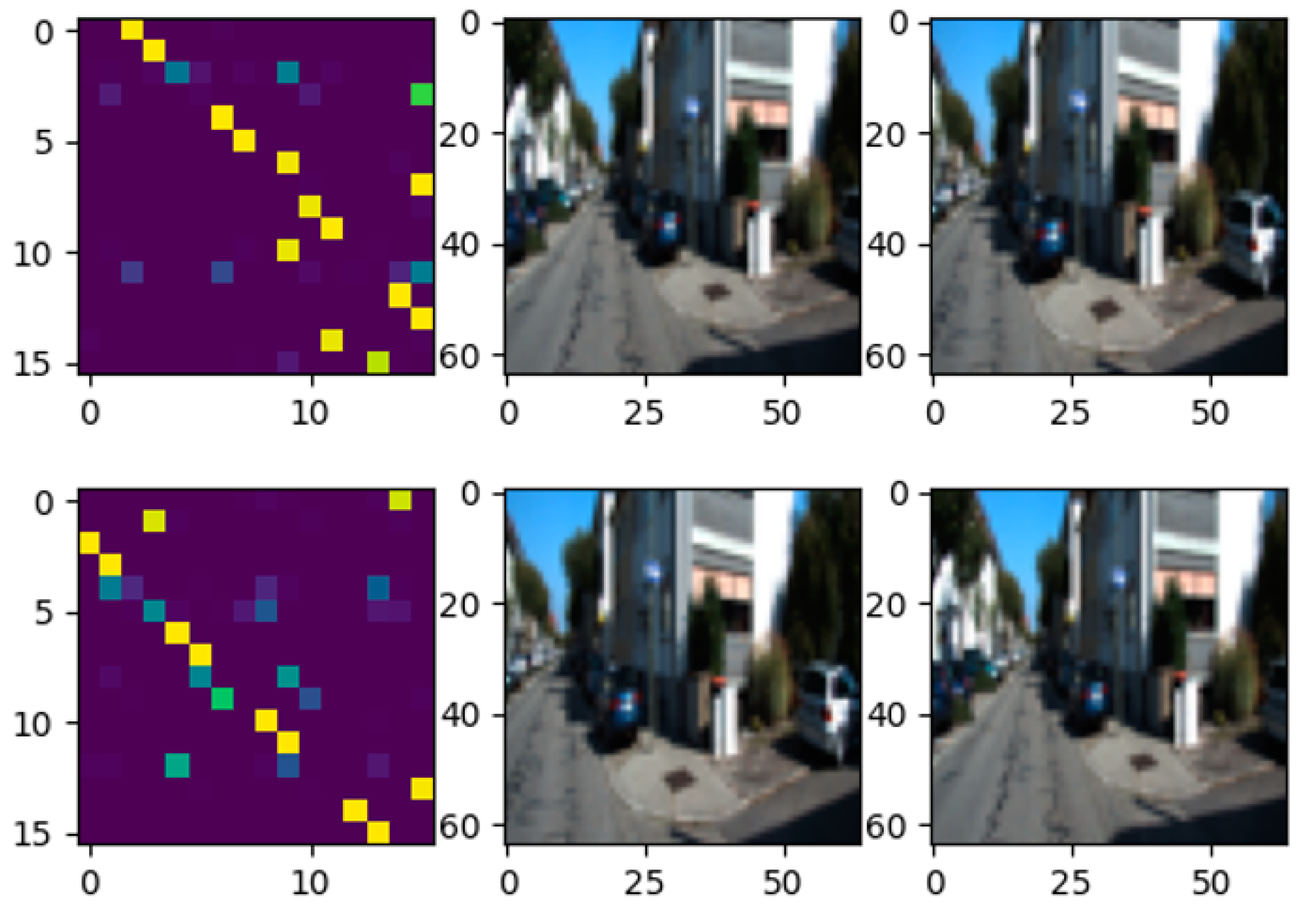 Sensors 21 05900 g006