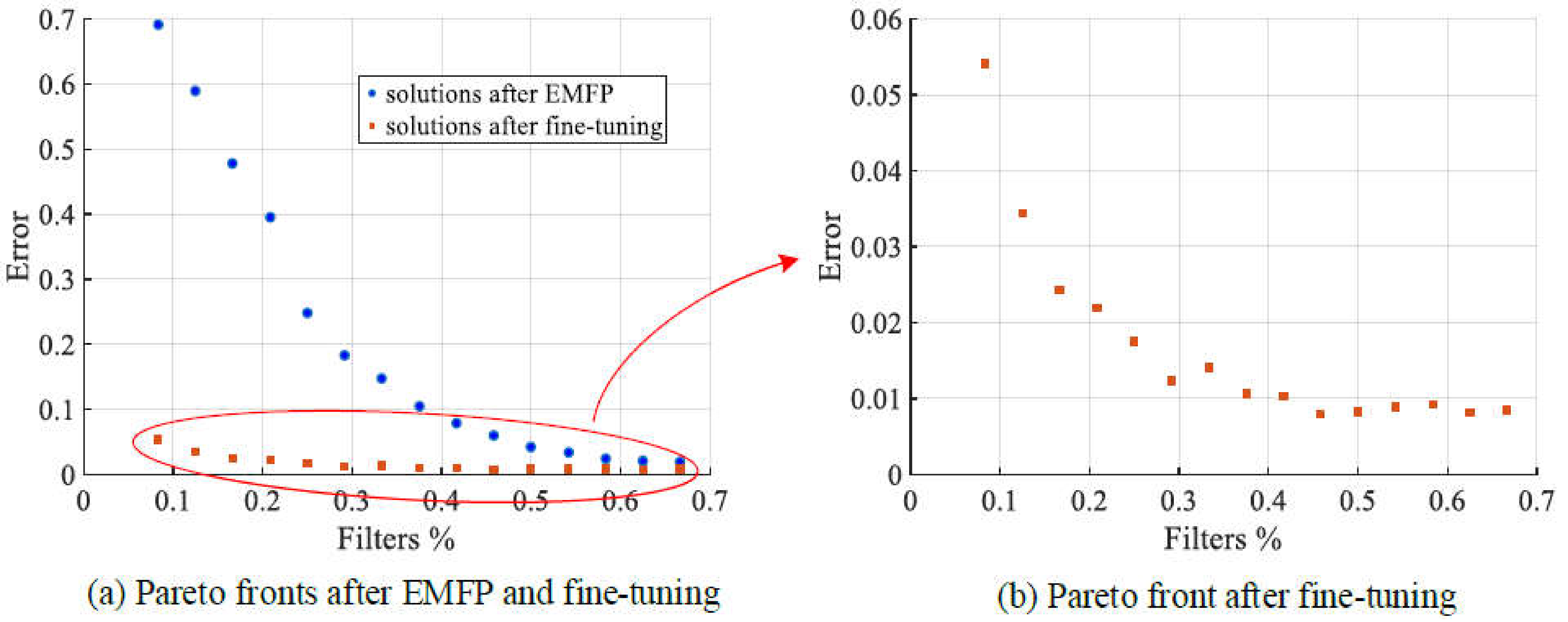 Sensors 21 05901 g004 550
