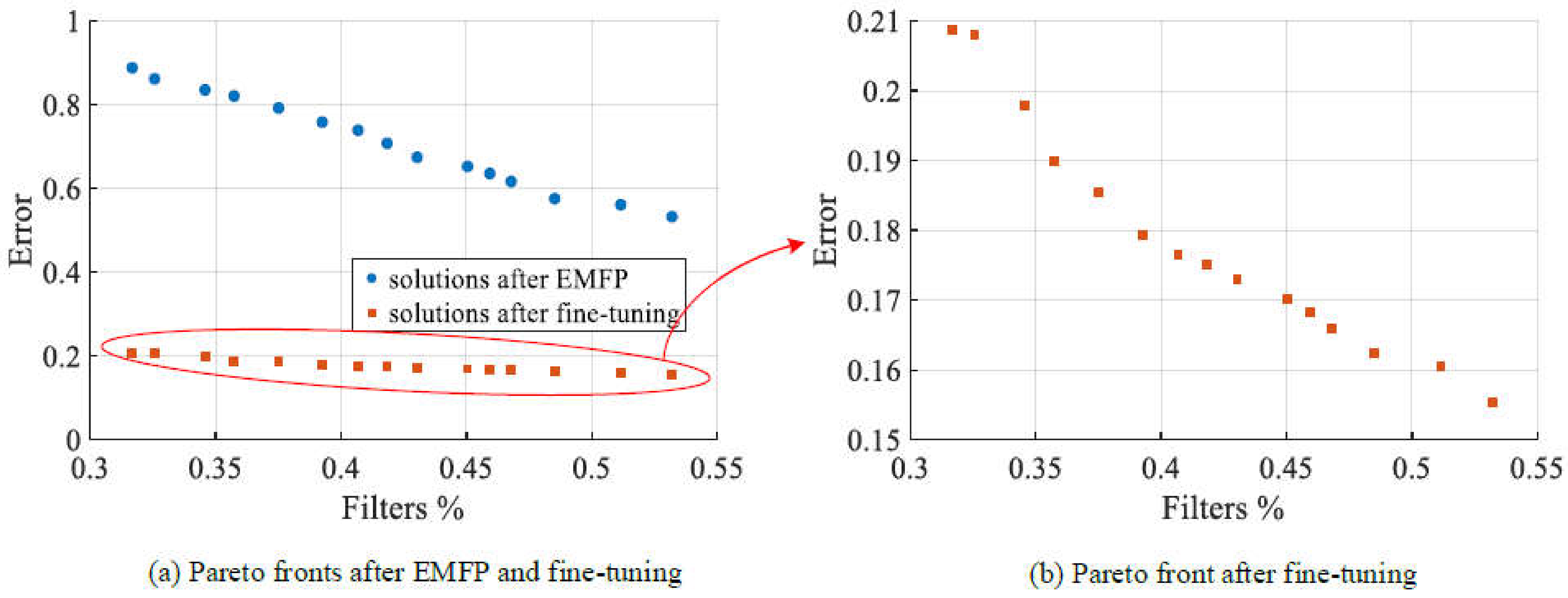 Sensors 21 05901 g005 550