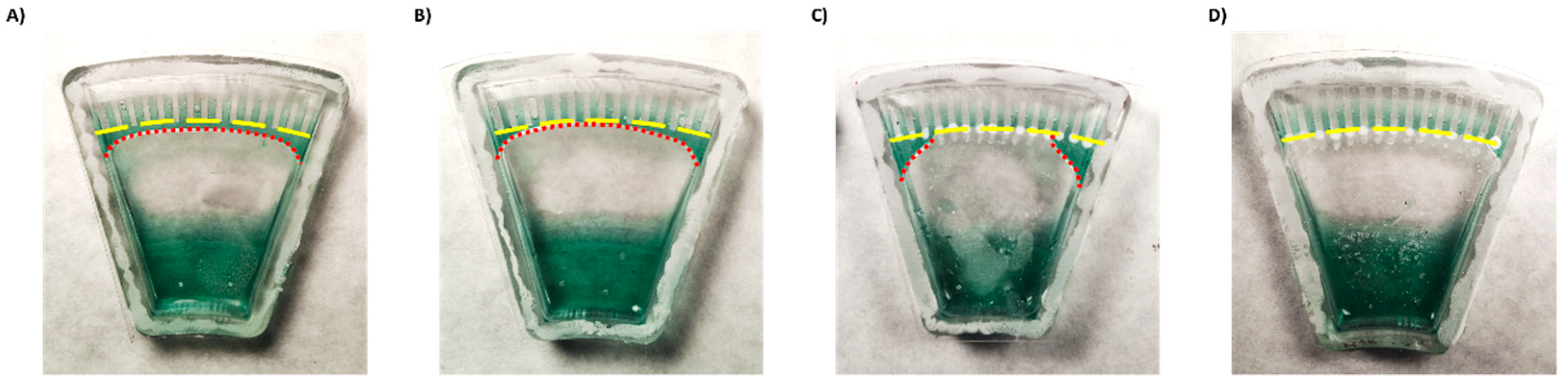Sensors 21 05902 g003