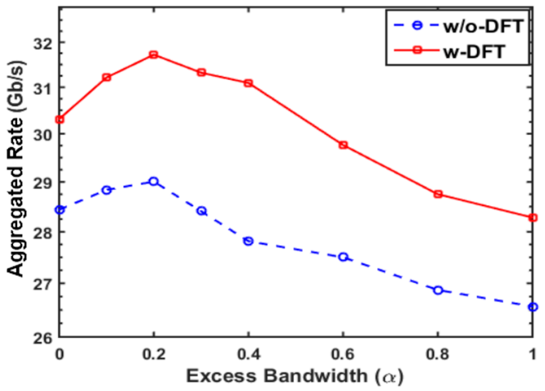 Sensors 21 05903 g006