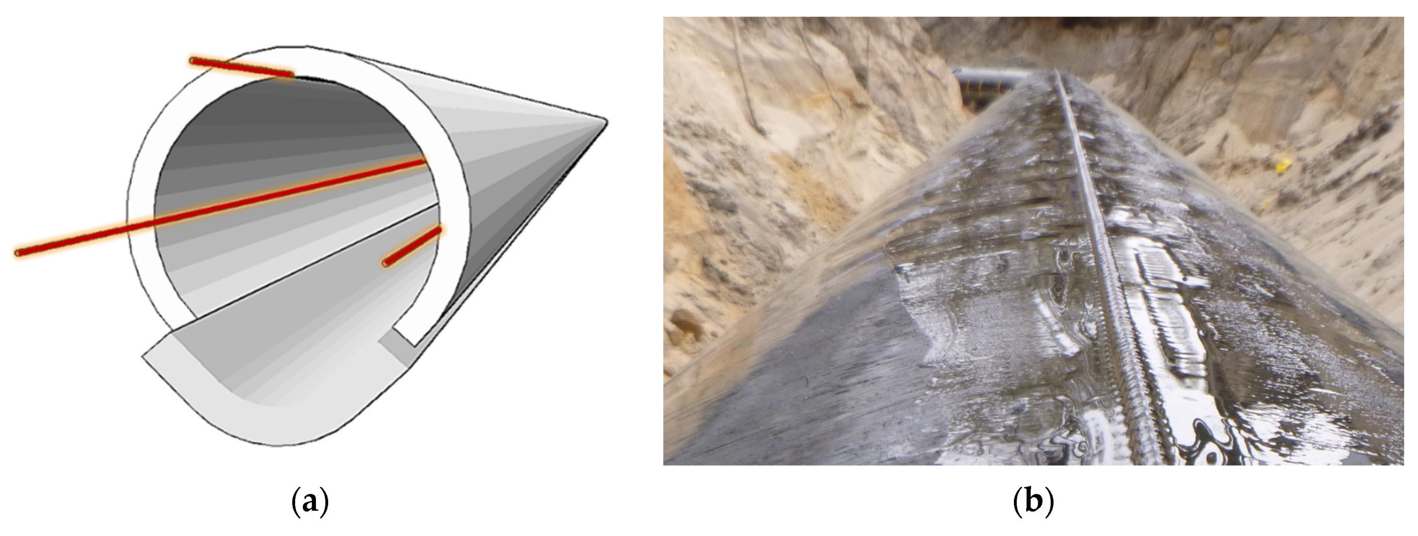 Sensors 21 05904 g004